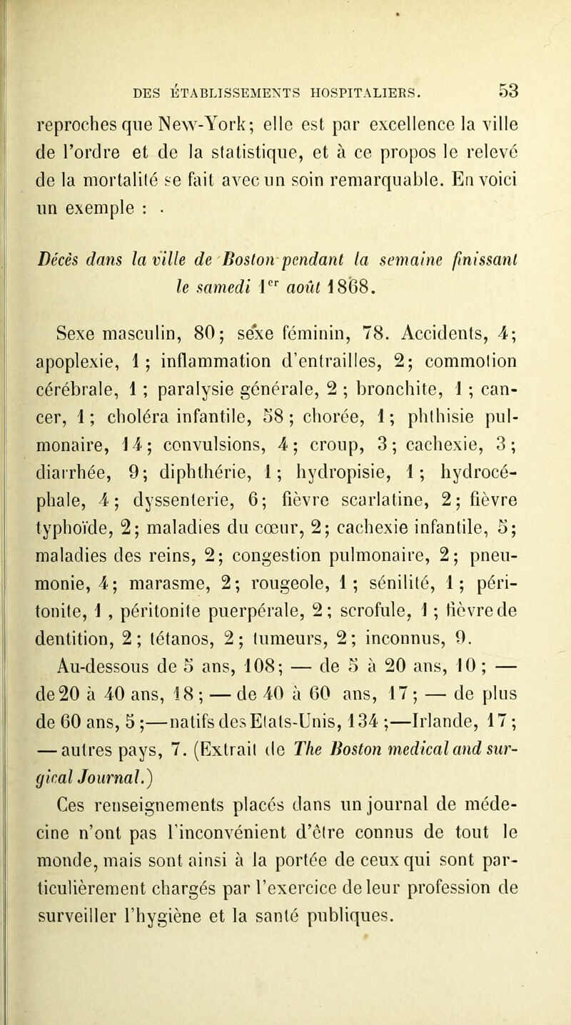 reproches que New-York; elle est par excellence la ville de l’ordre et de la statistique, et à ce propos le relevé de la mortalité se fait avec un soin remarquable. En voici un exemple : ■ Décès dans la ville de Boston pendant la semaine finissant le samedi 1er aoxit 1868. Sexe masculin, 80; sexe féminin, 78. Accidents, 4; apoplexie, 1; inflammation d’entrailles, 2; commotion cérébrale, 1 ; paralysie générale, 2 ; bronchite, 1 ; can- cer, 1; choléra infantile, 58; chorée, 1; phthisie pul- monaire, 14; convulsions, 4; cronp, 3; cachexie, 3; diarrhée, 9; diphthérie, 1; hydropisie, 1; hydrocé- phale, 4; dyssenterie, 6; fièvre scarlatine, 2 ; fièvre typhoïde, 2; maladies du cœur, 2; cachexie infantile, 5; maladies des reins, 2; congestion pulmonaire, 2; pneu- monie, 4; marasme, 2; rougeole, 1; sénilité, 1; péri- tonite, 1 , péritonite puerpérale, 2; scrofule, 1 ; fièvre de dentition, 2; tétanos, 2; tumeurs, 2; inconnus, 9. Au-dessous de 5 ans, 108; — de 5 à 20 ans, 10 ; — de 20 à 40 ans, 18; — de 40 à 60 ans, 17 ; — de plus de 60 ans, 5 ;—natifs des Etats-Unis, 134 ;—Irlande, 17; — autres pays, 7. (Extrait de The Boston medical and sur- girai Journal.) Ces renseignements placés dans un journal de méde- cine n’ont pas l’inconvénient d’être connus de tout le monde, mais sont ainsi à la portée de ceux qui sont par- ticulièrement chargés par l’exercice de leur profession de surveiller l’hygiène et la santé publiques.