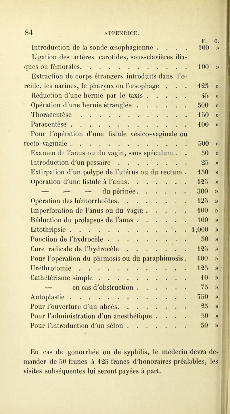 F. C. Introduction de la sonde œsophagienne .... 100 » Ligation des artères carotides, sous-clavières ilia- ques ou fémorales 100 » Extraction de corps étrangers introduits dans l’o- reille, les narines, le pharynx ou l’œsophage . . . 125 » Réduction d’une hernie par le taxis 45 » Opération d’une hernie étranglée 500 » Thoracentèse 150 » Paracentèse 100 » Pour l’opération d’une fistule vésico-vaginale ou recto-vaginale 500 » Examen de l’anus ou du vagin, sans spéculum . . 50 » Introduction d’un pessaire 25 » Extirpation d’un polype de l’utérus ou du rectum . 150 » Opération d’une fistule à l’anus 125 » — — — du périnée 300 » Opération des hémorrhoïdes 125 » Imperforation de l’anus ou du vagin 100 » Réduction du prolapsus de l’anus 100 » Litothripsie ‘. . 1,000 » Ponction de l’hydrocèle 50 » Cure radicale de l’hydrocèle 125 » Pour l’opération du phimosis ou du paraphimosis. 100 » Uréthrotomie 125 » Cathétérisme simple 10 » — en cas d’obstruction 75 » Autoplastie 750 » Pour l’ouverture d’un abcès 25 » Pour l’administration d’un anesthétique .... 50 » Pour l’introduction d’un séton 50 » En cas de gonorrhée ou de syphilis, le médecin devra de- mander de 50 francs à 125 francs d’honoraires préalables, les visites subséquentes lui seront payées à part.