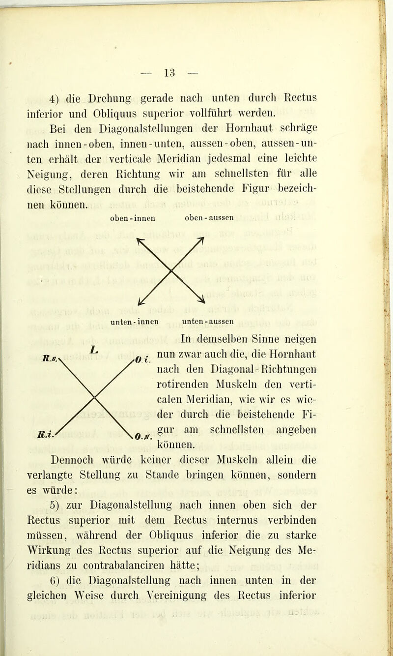 4) die Drehung gerade nach unten durcli Rectus inferior und Obliquus superior vollführt werden. Bei den Diagonalstellungcn der Horidiaut schräge nach innen-oben, innen-unten, aussen-oben, aussen-un- ten erhält der verticale Meridian jedesmal eine leichte Neigung, deren Richtung wir am schnellsten für alle diese Stellungen durch die beistehende Figur bezeich- nen können. oben-innen oben-aussen unten-innen unten-aussen Ori. o.s. In demselben Sinne neigen nun zwar auch die, die Hornhaut nach den Diagonal - Richtungen rotirenden Muskeln den verti- calen Meridian, wie wir es wie- der durch die beistehende Fi- gur am schnellsten angeben können. Dennoch würde keiner dieser Muskeln allein die verlangte Stellung zu Stande bringen können, sondern es würde: 5) zur Diagonalstellung nach innen oben sich der Rectus superior mit dem Rectus internus verbinden müssen, während der Obliquus inferior die zu starke Wirkung des Rectus superior auf die Neigung des Me- ridians zu contrabalanciren hätte; 6 ) die Diagonal Stellung nach innen unten in der gleichen Weise durch Vereinigung des Rectus inferior