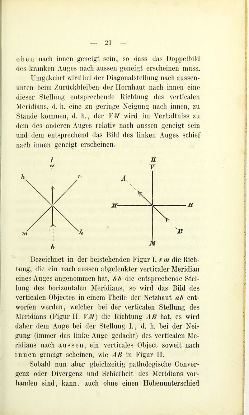 oben nach innen geneigt sein, so dass das Doppelbild des kranken Auges nach aussen geneigt erscheinen muss. Umgekehrt wird bei der Diagonalstellung nach aiissen- imten beim Zurückbleiben der Hornhaut nach innen eine dieser Stellung entsprechende Richtung des verticalen Meridians, d. h. eine zu geringe Neigung nach innen, zu Stande kommen, d. h., der VM wird im Verhältniss zu dem des anderen Auges relativ nach aussen geneigt sein und dem entsprechend das Bild des linken Auges schief nach innen geneigt erscheinen. Bezeichnet in der beistehenden Figur 1. vm die Rich- tung, die ein nach aussen abgelenkter verticaler Meridian eines Auges angenommen hat, /i/i die entsprechende Stel- lung des horizontalen Meridians, so wird das Bild des verticalen Objectes in einem Theile der Netzhaut ad ent- worfen werden, welcher bei der verticalen Stellung des Meridians (Figur II. VA/) die Richtung AB hat, es wird daher dem Auge bei der Stellung L, d. h. bei der Nei- gung (immer das linke Auge gedacht) des verticalen Me- ridians nach aussen, ein verticales Object soweit nach innen geneigt scheinen, wie AB in Figur II. Sobald nun aber gleichzeitig pathologische Conver- genz oder Divergenz und Schiefheit des Meridians vor- handen sind, kann, auch ohne einen Höhenunterschied