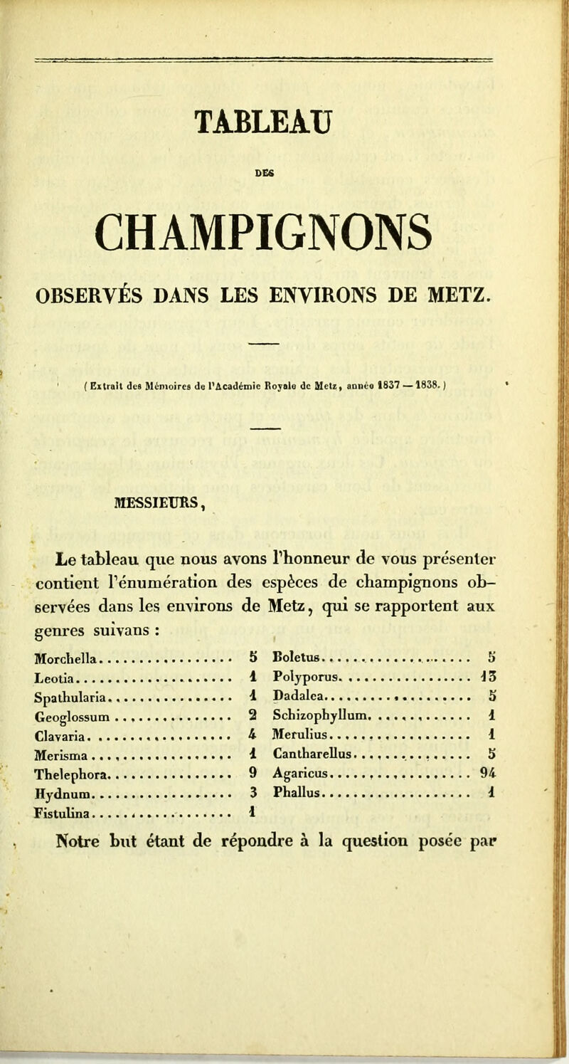 TABLEAU DGS CHAMPIGNONS OBSERVÉS DANS LES ENVIRONS DE METZ. ( Extrait des Mémoires de PAcadémic Royale de Mets^ année 1837 — 1838. ) MESSIEURS, Le tableau que nous avons l’honneur de vous présenter contient l’énumération des espèces de champignons ob- servées dans les environs de Metz, qui se rapportent aux genres suivans : Morchella.. Leotia Spathularia, Geoglossum Clavaria. .. Merisma ... Thelephora. Hydnum... Fistulina... 5 Boletus 5 1 Polyporus d 3 1 Dadalca 5 2 Schizophyllum. 1 4 Merulius 1 1 Cantharellus 3 9 Agaricus 94 3 Phallus i 1 Notre but étant de répondre à la question posée par