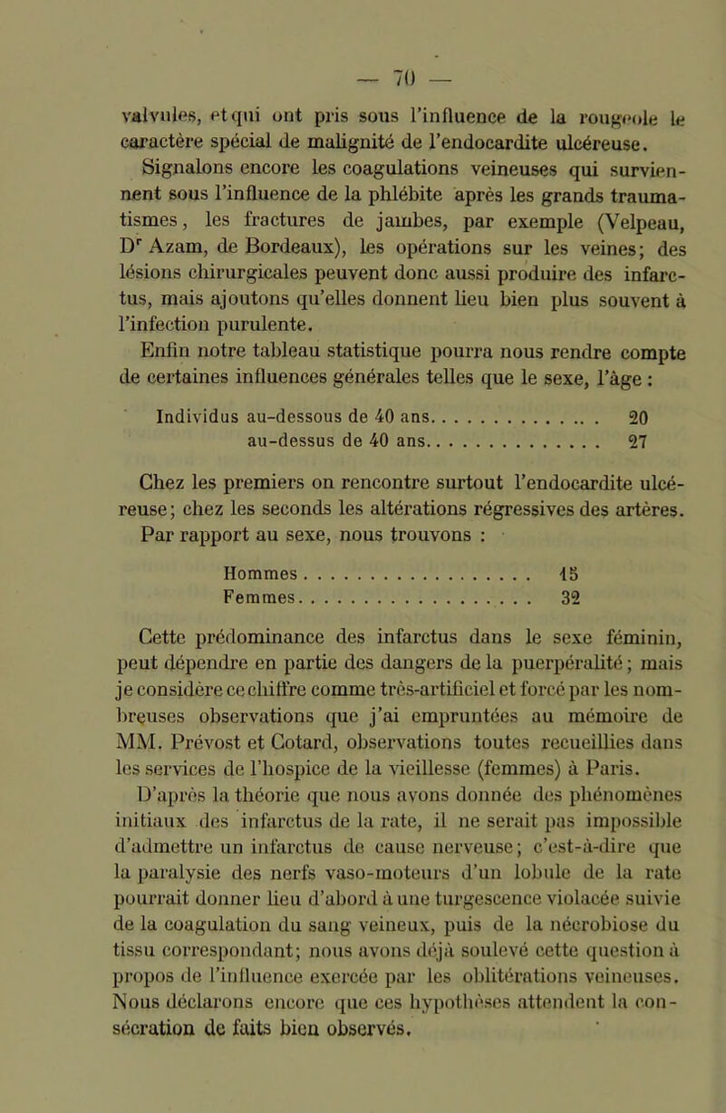 valvules, et qui ont pris sous l’influence de la rougeole le caractère spécial de malignité de l’endocardite ulcéreuse. Signalons encore les coagulations veineuses qui survien- nent sous l’influence de la phlébite après les grands trauma- tismes , les fractures de jambes, par exemple (Velpeau, Dr Azam, de Bordeaux), les opérations sur les veines; des lésions chirurgicales peuvent donc aussi produire des infarc- tus, mais ajoutons qu’elles donnent lieu bien plus souvent à l’infection purulente. Enfin notre tableau statistique pourra nous rendre compte de certaines influences générales telles que le sexe, l’âge : Individus au-dessous de 40 ans 20 au-dessus de 40 ans 27 Chez les premiers on rencontre surtout l’endocardite ulcé- reuse; chez les seconds les altérations régressives des artères. Par rapport au sexe, nous trouvons : Hommes 45 Femmes 32 Cette prédominance des infarctus dans le sexe féminin, peut dépendre en partie des dangers de la puerpéralité ; mais je considère ce chiffre comme très-artificiel et forcé par les nom- breuses observations que j’ai empruntées au mémoire de MM. Prévost et Cotard, observations toutes recueillies dans les services de l’hospice de la vieillesse (femmes) à Paris. D’après la théorie que nous avons donnée des phénomènes initiaux des infarctus de la rate, il ne serait pas impossible d’admettre un infarctus de cause nerveuse; c’est-à-dire que la paralysie des nerfs vaso-moteurs d’un lobule de la rate pourrait donner lieu d’abord à une turgescence violacée suivie de la coagulation du sang veineux, puis de la nécrobiose du tissu correspondant; nous avons déjà soulevé cette question à propos de l’influence exercée par les oblitérations veineuses. Nous déclarons encore que ces hypothèses attendent la con- sécration de faits bien observés.