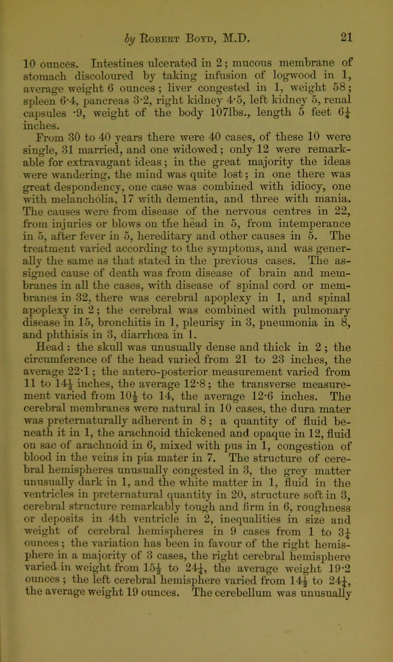 10 ounces. Intestines ulcerated in 2; mucous membrane of stomach discoloured by taking infusion of logwood in 1, average weight G ounces; liver congested in 1, weight 58; spleen 6*4, pancreas 3-2, right kidney 4*5, left kidney 5, renal capsules *9, weight of the body I071bs., length 5 feet 6£ inches. From 30 to 40 years there were 40 cases, of these 10 were single, 31 married, and one widowed; only 12 were remark- able for extravagant ideas; in the great majority the ideas were wandering, the mind was quite lost; in one there was great despondency, one case was combined with idiocy, one with melancholia, 17 with dementia, and three with mania. The causes were from disease of the nervous centres in 22, from injuries or blows on the head in 5, from intemperance in 5, after fever in 5, hereditary and other causes in 5. The treatment varied according to the symptoms, and was gener- ally the same as that stated in the previous cases. The as- signed cause of death was from disease of brain and mem- branes in all the cases, with disease of spinal cord or mem- branes in 32, there was cerebral apoplexy in 1, and spinal apoplexy in 2; the cerebral was combined with pulmonary disease in 15, bronchitis in 1, pleurisy in 3, pneumonia in 8, and phthisis in 3, diarrhma in 1. Head : the skull was unusually dense and thick in 2 ; the circumference of the head varied from 21 to 23 inches, the average 22-1; the antero-posterior measurement varied from 11 to 14^ inches, the average 12*8; the transverse measure- ment varied from 10£ to 14, the average 12-G inches. The cerebral membranes were natural in 10 cases, the dura mater was pretematurally adherent in 8; a quantity of fluid be- neath it in 1, the arachnoid thickened and opaque in 12, fluid on sac of arachnoid in G, mixed with pus in 1, congestion of blood in the veins in pia mater in 7. The structure of cere- bral hemispheres unusually congested in 3, the grey matter unusually dark in 1, and the white matter in 1, fluid in the ventricles in preternatural quantity in 20, structure soft in 3, cerebral structure remarkably tough and firm in G, roughness or deposits in 4th ventricle in 2, inequalities in size and weight of cerebral hemispheres in 9 cases from 1 to 3£ ounces; the variation has been in favour of the right hemis- phere in a majority of 3 cases, the right cerebral hemisphere varied in weight from 15£ to 24£, the average weight 19-2 ounces ; the left cerebral hemisphere varied from 14£ to 24£, the average weight 19 ounces. The cerebellum was unusually