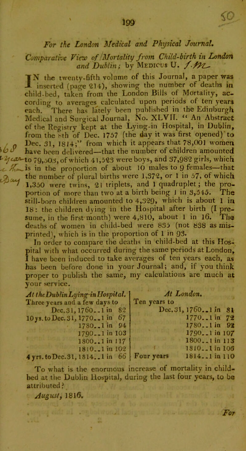 199 & For the London Medical and Physical Journal. Comparative Viro of Mortality from Child-birth in London and Dublin; by Medicus U. f IN the twenty-fifth volume of this Journal, a paper was inserted (page 214), showing the number of deaths in child-bed, taken from the London Bills of Mortality, ac- cording to averages calculated upon periods of ten years each. There has lately been published in the Edinburgh Medical and Surgical Journal, No. XLVU. “ An Abstract of the Registry kept at the Lying-in Hospital, in Dublin, from the Mh of Dec. 1757 (the day it was first opened)'to . Dec. 31, 1SJ4;” from which it appears that 78,001 women Sbo have been delivered—that the number of children amounted i-to 79,o03, of which 41,523 were boys, and 37,982 girls, which ■ c. is in the proportion of about 10 males to 9 females—that the number of plural births were 1,372, or 1 in 57, of which 1,350 were twins, 21 triplets, and 1 quadruplet; the pro- portion of more than two at a birth being 1 in 3,545. The still-born children amounted to 4,329, which is about 1 in IS: the children dying in the Hospital after birth (I pre- sume, in the first month) were 4,810, about 1 in 16. The deaths of women in child-bed were 835 (not 838 as mis- printed), which is in the proportion of 1 in 93. In order to compare the deaths in child-bed at this Hos- pital with what occurred during the same periods at London, I have been induced to take averages of ten years each, as has been before done in your Journal; and, if you think proper to publish the same, my calculations are much at your service. At the Dublin Lying-in Hospital, Three years and a few days to Dec.31,1760.-1 in 82 10ys.toDec.31,1770..1 in 6'7 1780.. 1 in 94 1790.. 1 in 103 1800.. 1 in 117 1810.. 1 in 102 4yrs.toDec.31,1814..1 in 66 At London. Ten years to Dec.31, 1760.-1 in 81 1770.. 1 in 72 1780.. 1 in 92 1790.. 1 in 107 1800.. 1 in 113 1810.. I in 100 Four years 1814._linll0 To what is the enormous increase of mortality in child- bed at the Dublin Hospital, during the last four years, to be attributed ? August, 1816. For