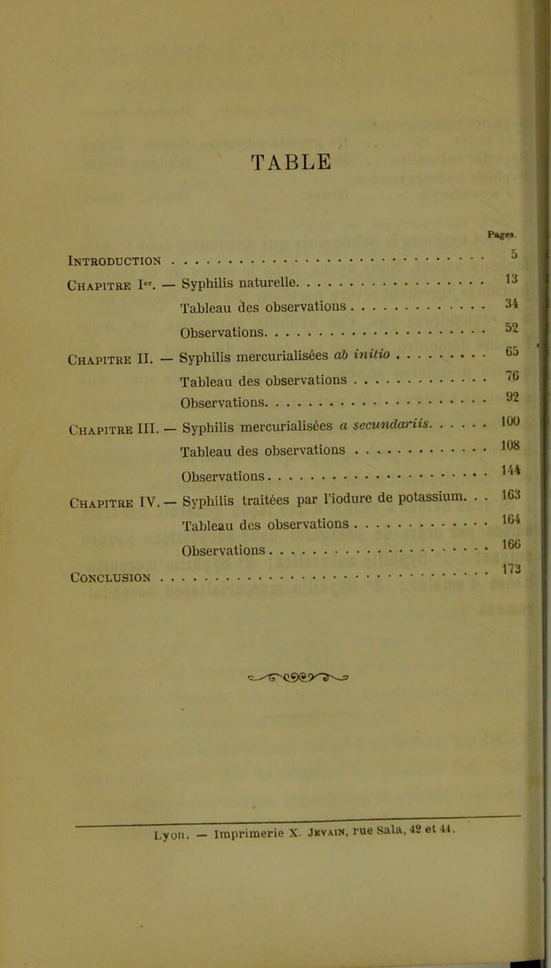 TABLE Introduction Chapitre Ior. — Syphilis naturelle Tableau des observations Observations Chapitre II. — Syphilis mercurialisées ab initio Tableau des observations Observations Chapitre III. — Syphilis mercurialisées a secundariis. . . ■ Tableau des observations Observations Chapitre IV.— Syphilis traitées par l’iodure de potassium. Tableau des observations Observations Conclusion Page». 5 13 34 52 65 76 92 100 108 . 144 . 163 . 164 . 166 . 173