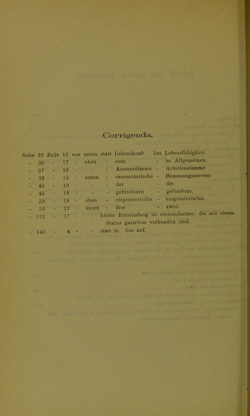 Corrigenda. Seite 22 Zeile 12 von unten statt Lebenskraft lies Lebensfähigkeit. - 30 - 17 - oben stets im Allgemeinen. - 37 - 16 - - Aortenstämme - Arterienstämme. - 39 - 15 - unten vasomotorische - Hemmungsnerven- - 45 - 19 - - der die. - 45 - 18 - - gefundenen gefundene. - 52 - 18 - oben respiratorische - exspiratorische. 55 12 - unten drei zwei. 22i - 17 - - hinter Entzündung ist einzuschalten: die mit einem Status gastricus verbunden sind.