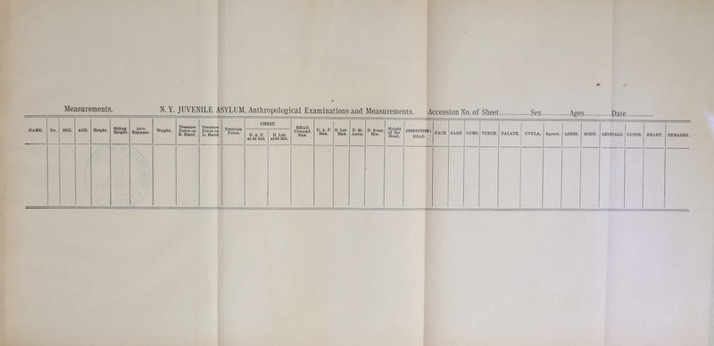 Measurements. N. Y. JUVENILE ASYLUM, Anthropological Examinations and Measurements. Accession No. of Sheet Sex Ages Date. No. SEX AGE. Height. Sitting Height. Arm Expanse. Weight. Pressure Force on R. Hand. Pressure Force on L. Hand. Traction Force. CHEST. D. A. P. at 3d Rib. D. Lat. at 3d Rib. HEAD. Circumf. Max. D. A. P. Max. D. Lat. Max. D. Bi- Auric. D. front, Min. Height of the Head. INSPECTION: HEAD FACE. EARS. GUMS. TEETH. PALATE. UVULA. Squint. LIMBS. BODY. GENITALS. LUNG8. HEART. REMARKS.