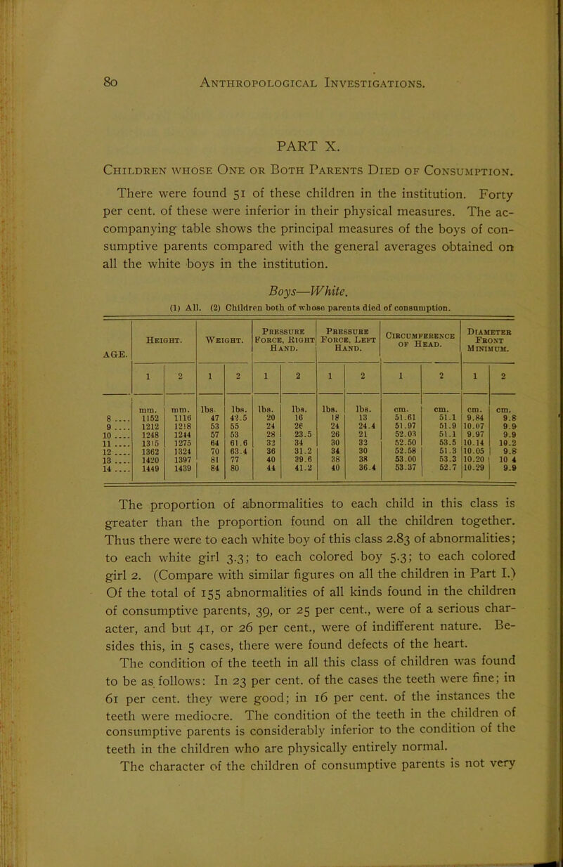 PART X. Children whose One or Both Parents Died of Consumption. There were found 51 of these children in the institution. Forty per cent, of these were inferior in their physical measures. The ac- companying table shows the principal measures of the boys of con- sumptive parents compared with the general averages obtained on all the white boys in the institution. Boys—White. (1) All. (2) Children both of whose parents died of consumption. AGE. Height. Weight. Pressure Force, Right Hand. Pressure Force, Left Hand. Circumference of Head. Diameter Front Minimum. 1 2 1 2 1 2 1 2 1 2 1 2 ram. ram. lbs lbs. lbs. lbs. lbs. lbs. cm. cm. cm. cm. 8 .... 1152 1116 47 42.5 20 16 18 13 51.61 51.1 9.84 9.8 9 .... 1212 1218 53 55 24 26 24 24.4 51.97 51.9 10.07 9.9 10 .... 1248 1244 57 53 28 23.5 26 21 52.03 51.1 9.97 9.9 11 .... 1315 1275 64 61.6 32 34 30 32 52.50 53.5 10.14 10.2 12 .... 1362 1324 70 63.4 36 31.2 34 30 52.58 51.3 10.05 9.8 13 .... 1420 1397 81 77 40 39.6 38 38 53.00 53.3 10.20 10 4 14 .... 1449 1439 84 80 44 41.2 40 36.4 63.37 52.7 10.29 9.9 The proportion of abnormalities to each child in this class is greater than the proportion found on all the children together. Thus there were to each white boy of this class 2.83 of abnormalities; to each white girl 3.3; to each colored boy 5.3; to each colored girl 2. (Compare with similar figures on all the children in Part I.) Of the total of 155 abnormalities of all kinds found in the children of consumptive parents, 39, or 25 per cent., were of a serious char- acter, and but 41, or 26 per cent., were of indifferent nature. Be- sides this, in 3 cases, there were found defects of the heart. The condition of the teeth in all this class of children was found to be as follows: In 23 per cent, of the cases the teeth were fine; in 61 per cent, they were good; in 16 per cent, of the instances the teeth were mediocre. The condition of the teeth in the children of consumptive parents is considerably inferior to the condition of the teeth in the children who are physically entirely normal. The character of the children of consumptive parents is not very