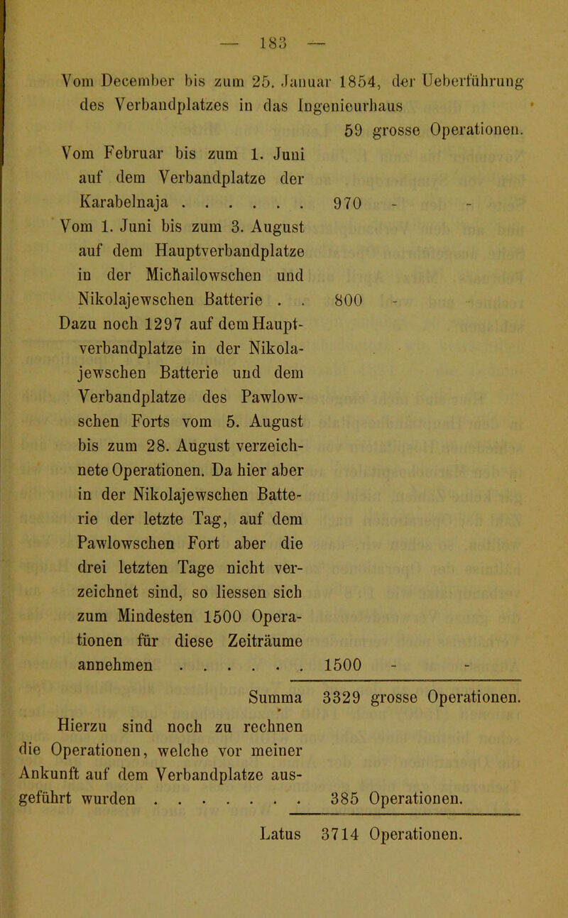 Vom Deceniber bis zum 25. Juimur 1854, cl<3r Uebertührung des Verbandplatzes in das Ingenieurhaus 59 grosse Operationen. Vom Februar bis zum 1. Juni auf dem Verbandplätze der Karabelnaja 970 Vom 1. Juni bis zum 3. August auf dem Hauptverbandplätze in der Michailowschen und Nikolajev^schen Batterie . . 800 Dazu noch 1297 auf dem Haupt- verbandplätze in der Nikola- jewschen Batterie und dem Verbandplätze des Pawlow- schen Forts vom 5. August bis zum 28. August verzeich- nete Operationen. Da hier aber in der Nikolajewschen Batte- rie der letzte Tag, auf dem Pawlowschen Fort aber die drei letzten Tage nicht ver- zeichnet sind, so Hessen sich zum Mindesten 1500 Opera- tionen für diese Zeiträume annehmen 1500 Summa 3329 grosse Operationen. » Hierzu sind noch zu rechnen die Operationen, Vielehe vor meiner Ankunft auf dem Verbandplätze aus- geführt wurden 385 Operationen. Latus 3714 Operationen.