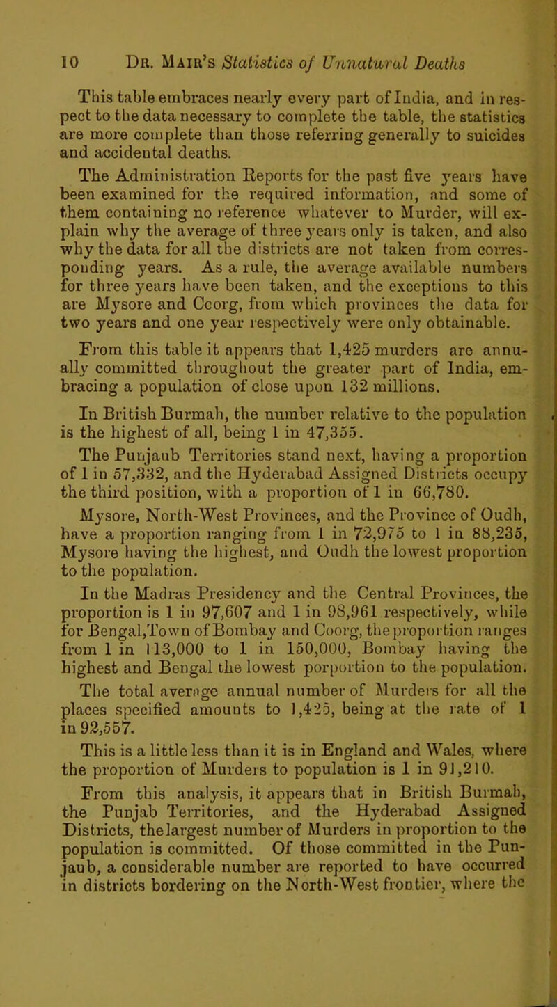 This table embraces nearly every part of India, and in res- pect to the data necessary to complete the table, the statistics are more complete than those referring generally to suicides and accidental deaths. The Administration Reports for the past five years have been examined for the required information, and some of them containing no inference whatever to Murder, will ex- plain why the average of three years only is taken, and also why the data for all the districts are not taken from corres- ponding years. As a rule, the average available numbers for three years have been taken, and the exceptions to this are Mysore and Ccorg, from which provinces the data for two years and one year respectively were onty obtainable. From this table it appears that 1,425 murders are annu- ally committed throughout the greater part of India, em- bracing a population of close upon 132 millions. In British Burmah, the number relative to the population is the highest of all, being 1 in 47,355. The Punjaub Territories stand next, having a proportion of 1 in 57,332, and the Hyderabad Assigned Districts occupy the third position, with a proportion of 1 in 66,780. Mysore, North-West Provinces, and the Province of Oudh, have a proportion ranging from 1 in 72,975 to 1 in 88,235, Mysore having the highest, and Oudh the lowest proportion to the population. In the Madras Presidency and the Central Provinces, the proportion is 1 in .97,607 and 1 in 98,961 respectively, while for Bengal,Town of Bombay and Coorg, the proportion ranges from 1 in 113,000 to 1 in 150,000, Bombay having the highest and Bengal the lowest porportion to the population. The total average annual number of Murders for all the places specified amounts to 1,425, being at the rate of 1 in 92,557. This is a little less than it is in England and Wales, where the proportion of Murders to population is 1 in 91,210. From this analysis, it appears that in British Burmah, the Punjab Territories, and the Hyderabad Assigned Districts, thelargest number of Murders in proportion to the population is committed. Of those committed in the Pun- jaub, a considerable number are reported to have occurred in districts bordering on the North-West frontier, where the