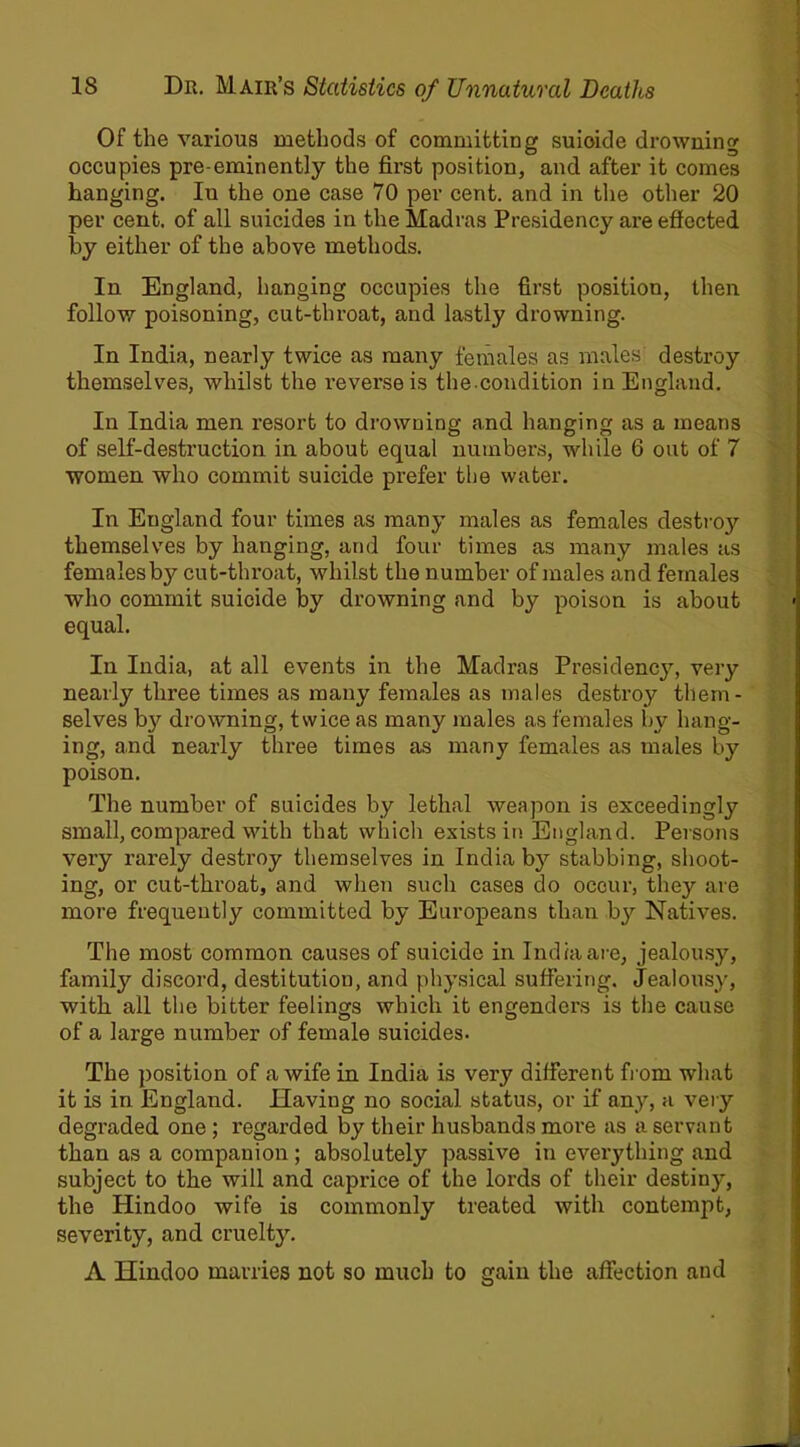 Of the various methods of committing suioide drowning occupies pre-eminently the first position, and after it comes hanging. In the one case 70 per cent, and in the other 20 per cent, of all suicides in the Madras Presidency are effected by either of the above methods. In England, hanging occupies the first position, then follow poisoning, cut-throat, and lastly drowning. In India, nearly twice as many females as males' destroy themselves, whilst the reverse is thecondition in England. In India men resort to drowning and hanging as a means of self-destruction in about equal numbers, while 6 out of 7 women who commit suicide prefer the water. In England four times as many males as females destroy themselves by hanging, and four times as many males as females by cut-throat, whilst the number of males and females who commit suicide by drowning and by poison is about equal. In India, at all events in the Madras Presidency, very nearly three times as many females as males destroy them- selves by drowning, twice as many males as females by hang- ing, and nearly three times as many females as males by poison. The number of suicides by lethal weapon is exceedingly small, compared with that which exists in England. Persons very rarely destroy themselves in India b}r stabbing, shoot- ing, or cut-throat, and when such cases do occur, they are more frequently committed by Europeans than by Natives. The most common causes of suicide in India are, jealousy, family discord, destitution, and physical suffering. Jealousy, with all the bitter feelings which it engenders is the cause of a large number of female suicides. The position of a wife in India is very different from what it is in England. Having no social status, or if any, a very degraded one ; regarded by their husbands more as a servant than as a companion ; absolutely passive in everything and subject to the will and caprice of the lords of their destiny, the Hindoo wife is commonly treated with contempt, severity, and cruelty. A Hindoo marries not so much to gain the affection and