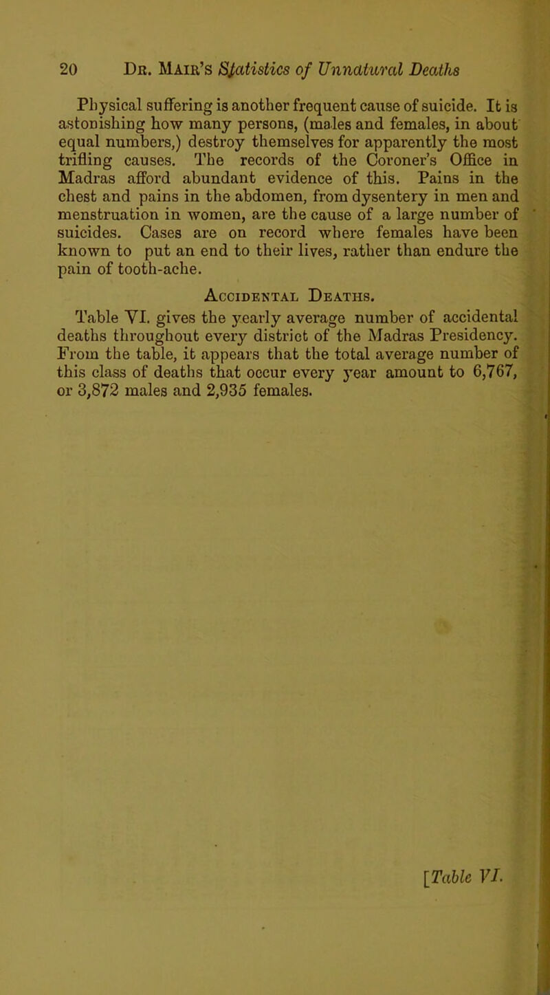 Physical suffering is another frequent cause of suicide. It is astonishing how many persons, (males and females, in about equal numbers,) destroy themselves for apparently the most trifling causes. The records of the Coroner’s Office in Madras afford abundant evidence of this. Pains in the chest and pains in the abdomen, from dysentery in men and menstruation in women, are the cause of a large number of suicides. Cases are on record where females have been known to put an end to their lives, rather than endure the pain of tooth-ache. Accidental Deaths. Table VI. gives the yearly average number of accidental deaths throughout eveiy district of the Madras Presidency. From the table, it appears that the total average number of this class of deaths that occur every year amount to 6,767, or 3,872 males and 2,935 females. [Table VI.