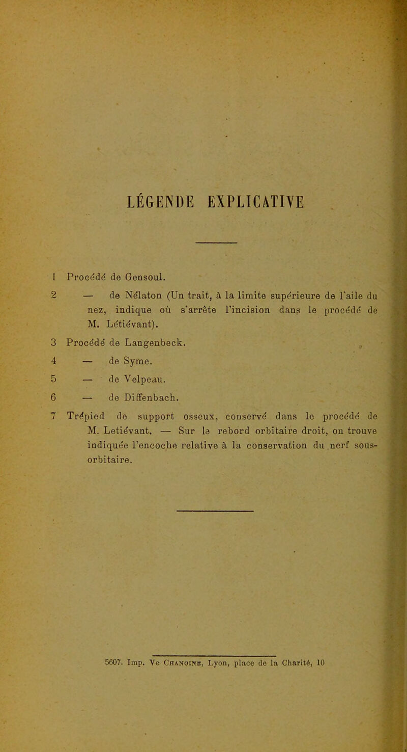 LEGENDE EXPLICATIVE 1 Procédé de Gensoul. 2 — de Nélaton (Un trait, à la limite supérieure de l'aile du nez, indique où s’arrête l’incision dans le procédé de M. Létiévant). 3 Procédé de Langenbeck. 4 — de Syme. 5 — de Velpeau. 6 — de Diffenbach. 7 Trépied de support osseux, conservé dans le procédé de M. Létiévant. — Sur la rebord orbitaire droit, on trouve indiquée l’encoche relative à la conservation du nerf sous- orbitaire. 5607. Imp. Ve Chanoine, Lyon, place de la Charité, 10
