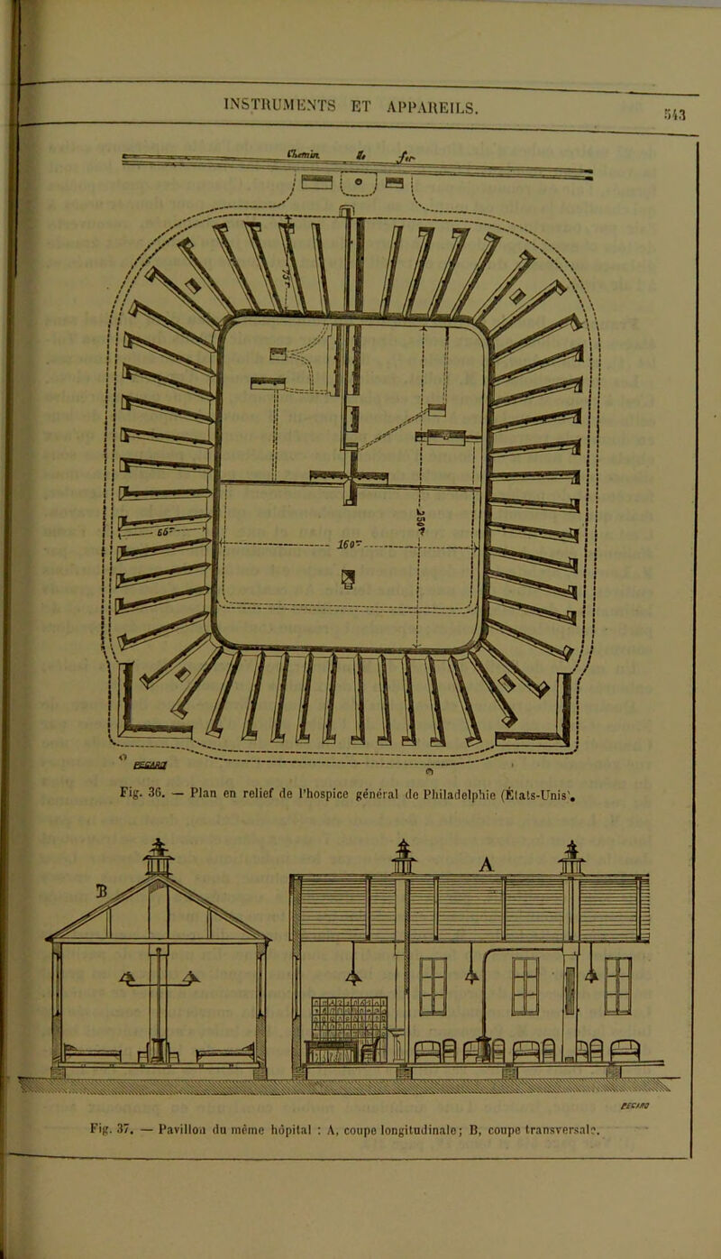 PECAR.7 * , Fig. 36. — Plan en relief de l’hospice général do Philadelphie (Élats-Unis'. Fig. 37. — Pavillon du même hôpital : A, coupo longitudinale; B, coupe transversale e£CAM