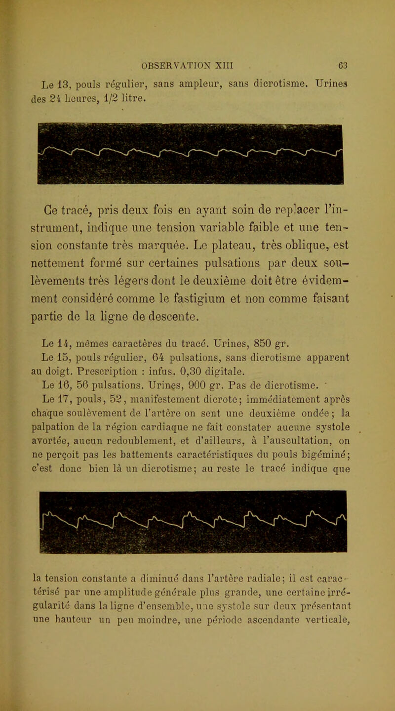 Le 13, pouls régulier, sans ampleur, sans dicrotisme. Urines des 2\ heures, 1/2 litre. Ce tracé, pris deux fois en ayant soin de replacer l’in- strument, indique une tension variable faible et une ten- sion constante très marquée. Le plateau, très oblique, est nettement formé sur certaines pulsations par deux sou- lèvements très légers dont le deuxième doit être évidem- ment considéré comme le fastigium et non comme faisant partie de la ligne de descente. Le 14, mêmes caractères du tracé. Urines, 850 gr. Le 15, pouls régulier, 64 pulsations, sans dicrotisme apparent au doigt. Prescription : infus. 0,30 digitale. Le 16, 56 pulsations. Urines, 900 gr. Pas de dicrotisme. ' Le 17, pouls, 52, manifestement dicrote; immédiatement après chaque soulèvement de l’artère on sent une deuxième ondée ; la palpation de la région cardiaque ne fait constater aucune systole avortée, aucun redoublement, et d’ailleurs, à l’auscultation, on ne perçoit pas les battements caractéristiques du pouls bigéminé; c’est donc bien là un dicrotisme; au resle le tracé indique que la tension constante a diminué dans l’artère radiale; il est carac- térisé par une amplitude générale plus grande, une certaine irré- gularité dans la ligne d’ensemble, une systole sur deux présentant une hauteur un peu moindre, une période ascendante verticale,