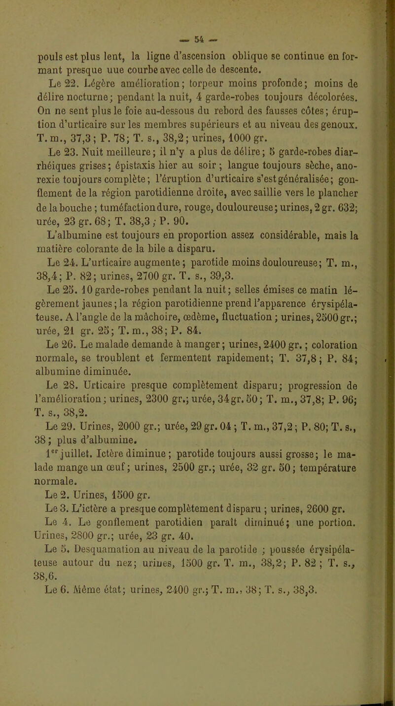 pouls est plus lent, la ligne d’ascension oblique se continue en for- mant presque uue courbe avec celle de descente. Le 22. Légère amélioration; torpeur moins profonde; moins de délire nocturne; pendant la nuit, 4 garde-robes toujours décolorées. On ne sent plus le foie au-dessous du rebord des fausses côtes; érup- tion d’urticaire sur les membres supérieurs et au niveau des genoux. T. m., 37,3 ; P. 78; T. s., 38,2 ; urines, 1000 gr. Le 23. Nuit meilleure ; il n’y a plus de délire ; 5 garde-robes diar- rhéiques grises; épistaxis hier au soir ; langue toujours sèche, ano- rexie toujours complète; l’éruption d’urticaire s’est généralisée; gon- flement de la région parotidienne droite, avec saillie vers le plancher de la bouche ; tuméfaction dure, rouge, douloureuse; urines, 2 gr. 632; urée, 23 gr. 68; T. 38,3 ; P. 90. L’albumine est toujours eh proportion assez considérable, mais la matière colorante de la bile a disparu. Le 24. L’urticaire augmente; parotide moins douloureuse; T. m., 38,4 ; P. 82; urines, 2700 gr. T. s., 39,3. Le 23. 10garde-robes pendant la nuit; selles émises ce matin lé- gèrement jaunes ; la région parotidienne prend l’apparence érysipéla- teuse. A l’angle de la mâchoire, œdème, fluctuation ; urines, 2300 gr.; urée, 21 gr. 23; T. m., 38; P. 84. Le 26. Le malade demande à manger ; urines, 2400 gr. ; coloration normale, se troublent et fermentent rapidement; T. 37,8; P. 84; albumine diminuée. Le 28. Urticaire presque complètement disparu; progression de l’amélioration; urines, 2300 gr.; urée, 34gr. 30; T. m.,37,8; P. 96; T. s., 38,2. Le 29. Urines, 2000 gr.; urée, 29 gr. 04 ; T. m., 37,2 ; P. 80; T. s., 38 ; plus d’albumine. 1er juillet. Ictère diminue ; parotide toujours aussi grosse; le ma- lade mange un œuf; urines, 2500 gr.; urée, 32 gr. 30; température normale. Le 2. Urines, 1300 gr. Le 3. L’ictère a presque complètement disparu ; urines, 2600 gr. Le 4. Le gonflement parotidien paraît diminué; une portion. Urines, 2800 gr.; urée, 23 gr. 40. Le 5. Desquamation au niveau de la parotide ; poussée érysipéla- teuse autour du nez; urines, 1300 gr. T. m., 38,2; P. 82 ; T. s., 38,6. Le 6. Même état; urines, 2400 gr.; T. m., 38; T. s., 38,3.