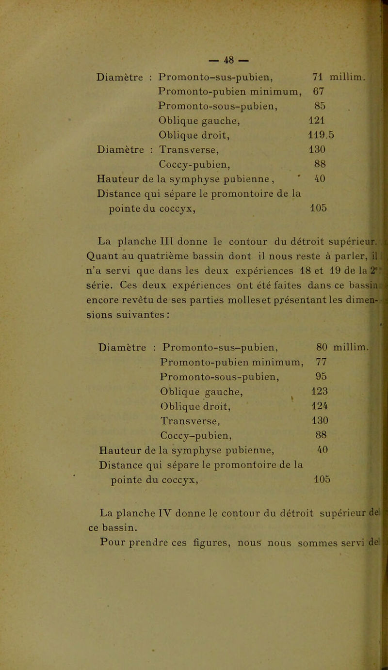 Diamètre : ; Promonto-sus-pubien, 71 millim. Promonto-pubien minimum, 67 Promonto-sou s-pubien, 85 Oblique gauche, 121 Oblique droit, 119.5 Diamètre : Transverse, 130 Coccy-pubien, 88 Hauteur de la symphyse pubienne , 40 Distance qui sépare le promontoire de la pointe du coccyx, 105 La planche III donne le contour du détroit supérieur, i Quant au quatrième bassin dont il nous reste à parler, il n’a servi que dans les deux expériences 18 et 19 de la 2e série. Ces deux expériences ont été faites dans ce bassin 1 encore revêtu de ses parties molleset présentant les dimen- : sions suivantes : Diamètre : Promonto-sus-pubien, 80 millim Promonto-pubien minimum, 77 Promonto-sous-pubien, 95 Oblique gauche, 123 Oblique droit, 124 Transverse, 130 Coccy-pubien, 88 Hauteur de la symph}rse pubienne, 40 Distance qui sépare le promontoire de la pointe du coccyx, 105 La planche IV donne le contour du détroit supérieur de ce bassin. Pour prendre ces figures, nous nous sommes servi de llf liMMl ■ If H