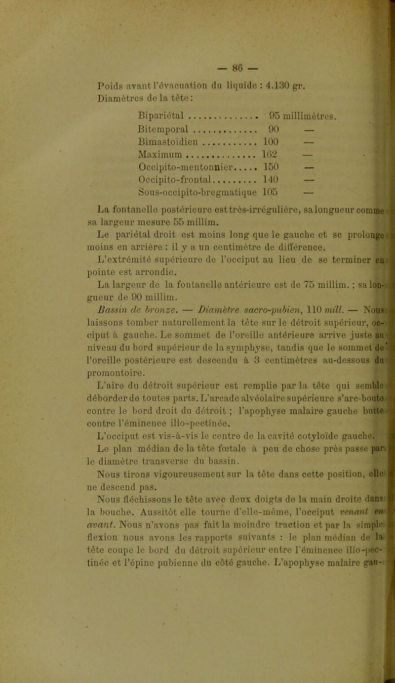 Poids avant l’évacuation du liquide : 4.130 gr. Diamètres de la tête : Bipariétal Bitemporal Bimastoïdien Maximum Occipito-mcntonnier Occipito-frontal Sous-occipito-bregmatique 90 — 100 — 102 — 150 — 140 — 105 — 95 millimètres. La fontanelle postérieure est très-irrégulière, salongueur comme fi sa largeur mesure 55 millim. Le pariétal droit est moins long que le gauche et se prolonge ji moins en arrière : il y a un centimètre de différence. L’extrémité supérieure de l’occiput au lieu de se terminer en < pointe est arrondie. La largeur de la fontanelle antérieure est de 75 millim. ; salon- J gueur de 90 millim. Bassin de bronze. — Diamètre sacro-pubien, 110 mill. — Nous fl laissons tomber naturellement la tête sur le détroit supérieur, oc- | ciput à gauche. Le sommet de l’oreille antérieure arrive juste au niveau du bord supérieur de la symphyse, tandis que le sommet de'l l’oreille postérieure est descendu à 3 centimètres au-dessous du .4 promontoire. L’aire du détroit supérieur est remplie par la tête qui semble 1 déborder de toutes parts. L’arcade alvéolaire supérieure s’arc-boute > contre le bord droit du détroit ; l’apophyse malaire gauche butte n contre l’éminence ilio-pectinée. L’occiput est vis-à-vis le centre de la cavité cotyloïde gaucho. Le plan médian de la tête fœtale à peu de chose près passe par 1 le diamètre transverse du bassin, Nous tirons vigoureusement sur la tête dans cette position, elle I ne descend pas. Nous fléchissons le tête avec deux doigts de la main droite dans I la bouche. Aussitôt elle tourne d’elle-mème, l’occiput venant en | avant. Nous n’avons pas fait la moindre traction et par la simple I flexion nous avons les rapports suivants : le plan médian de la s| tête coupe le bord du détroit supérieur entre l’éminence ilio-pec- | tinée et l’cpine pubienne du côté gauche. L’apophyse malaire gau- f