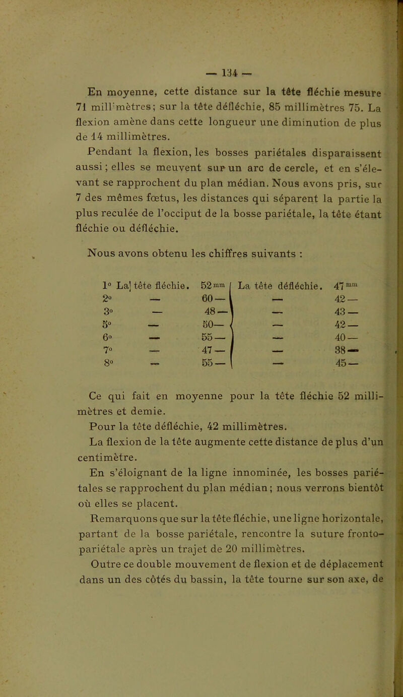 — 134- — En moyenne, cette distance sur la tête fléchie mesure 71 milbmètres; sur la tête défléchie, 85 millimètres 75. La flexion amène dans cette longueur une diminution de plus de 14 millimètres. Pendant la flexion, les bosses pariétales disparaissent aussi; elles se meuvent sur un arc de cercle, et en s’éle- vant se rapprochent du plan médian. Nous avons pris, sur 7 des mêmes fœtus, les distances qui séparent la partie la plus reculée de l’occiput de la bosse pariétale, la tête étant fléchie ou défléchie. Nous avons obtenu les chiffres suivants : 1° La] tête fléchie. 52 mm 2° — 60 — 3° — 48 — 5° — 50— 6° — 55 — 7° — 47 — 8° - 55 — La tête défléchie. 47mm — 42 — — 43 — — 42 — — 40 — — 38 — — 45 — Ce qui fait en moyenne pour la tête fléchie 52 milli- mètres et demie. Pour la tête défléchie, 42 millimètres. La flexion de la tête augmente cette distance de plus d’un centimètre. En s’éloignant de la ligne innominée, les bosses parié- tales se rapprochent du plan médian ; nous verrons bientôt où elles se placent. Remarquons que sur la tête fléchie, une ligne horizontale, partant de la bosse pariétale, rencontre la suture fronto- pariétale après un trajet de 20 millimètres. Outre ce double mouvement de flexion et de déplacement dans un des côtés du bassin, la tête tourne sur son axe, de