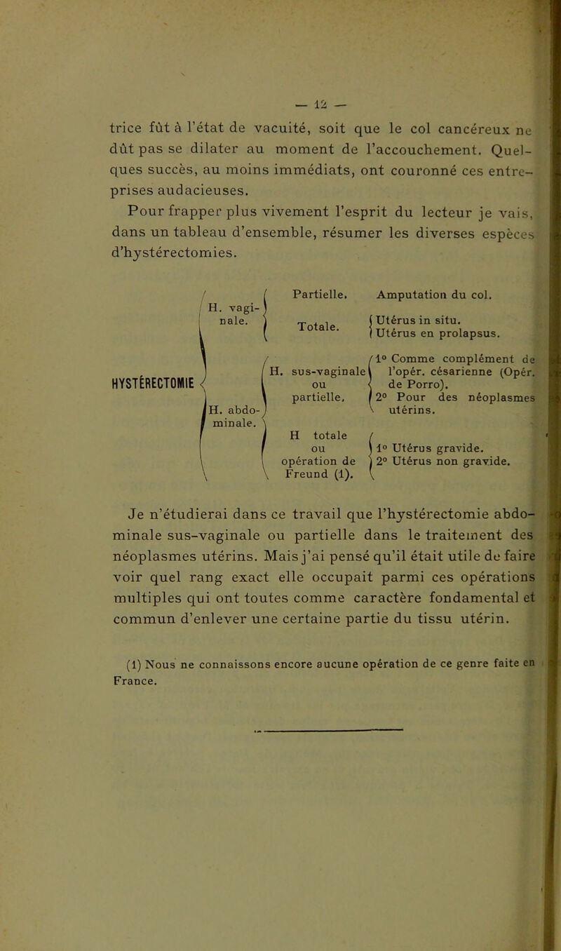 trice fût à l’état de vacuité, soit que le col cancéreux ne dût pas se dilater au moment de l’accouchement. Quel- ques succès, au moins immédiats, ont couronné ces entre- prises audacieuses. Pour frapper plus vivement l’esprit du lecteur je vais, dans un tableau d’ensemble, résumer les diverses espèces d’hystérectomies. H. vagi- nale. Partielle. Totale. Amputation du col. ( Utérus in situ. | Utérus en prolapsus. HYSTÉRECTOMIE |H. abdo- minale. H. sus-vaginale ou partielle, H totale ou opération de Freund (1). !1° Comme complément de l’opér. césarienne (Opér. de Porro). 2° Pour des néoplasmes \ utérins. !1° Utérus gravide. 2° Utérus non gravide. Je n’étudierai dans ce travail que l’hystérectomie abdo- minale sus-vaginale ou partielle dans le traitement des néoplasmes utérins. Mais j’ai pensé qu’il était utile de faire voir quel rang exact elle occupait parmi ces opérations multiples qui ont toutes comme caractère fondamental et commun d’enlever une certaine partie du tissu utérin. (1) Nous ne connaissons encore aucune opération de ce genre faite en France.
