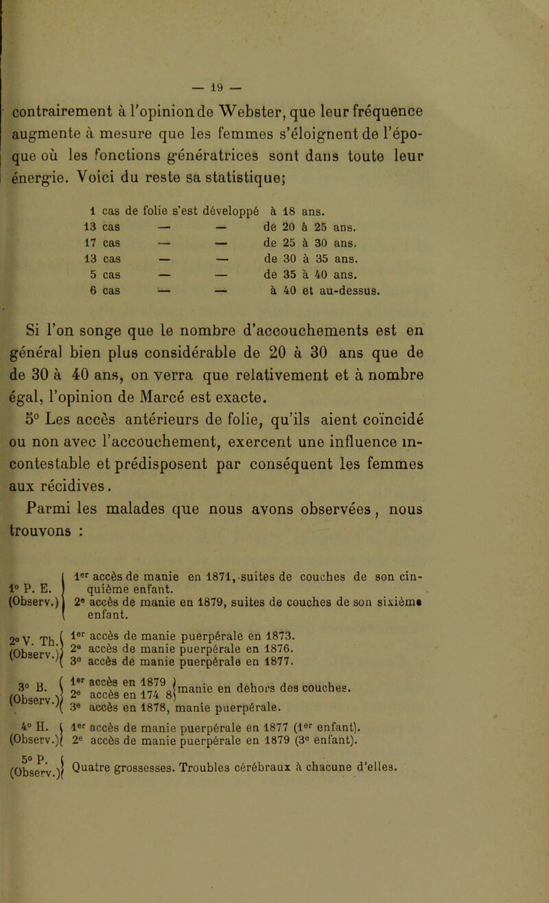 contrairement à l'opinion de Webster, que leur fréquence augmente à mesure que les femmes s’éloignent de l’épo- que où les fonctions génératrices sont dans toute leur énergie. Voici du reste sa statistique; 1 cas de folie s’est développé 13 cas — — 17 cas — — 13 cas — — 5 cas — — 6 cas — — à 18 ans. de 20 à 25 ans. de 25 à 30 ans. de 30 à 35 ans. de 35 à 40 ans. à 40 et au-dessus. Si l’on songe que le nombre d’accouchements est en général bien plus considérable de 20 à 30 ans que de de 30 à 40 ans, on verra que relativement et à nombre égal, l’opinion de Marcé est exacte. 5° Les accès antérieurs de folie, qu’ils aient coïncidé ou non avec l’accouchement, exercent une influence in- contestable et prédisposent par conséquent les femmes aux récidives. Parmi les malades que nous avons observées, nous trouvons : 1er accès de manie en 1871, suites de couches de son cin- 1® P. E. quième enfant. (Observ.) 2® accès de manie en 1879, suites de couches de son si\ièm* enfant. 2®V Th ( accès de manie puerpérale en 1873. (Observ il accès de manie puerpérale en 1876. ' ’q 3° accès de manie puerpérale en 1877. 3® B. I (Observ.)| S' accès en 3® accès en 1878, manie puerpérale. 4® H. ( l«r accès de manie puerpérale en 1877 (l®r enfant). (Observ.)l 2® accès de manie puerpérale en 1879 (3® enfant). (Obse^rV.)l grossesses. Troubles cérébraux <i chacune d’elles.