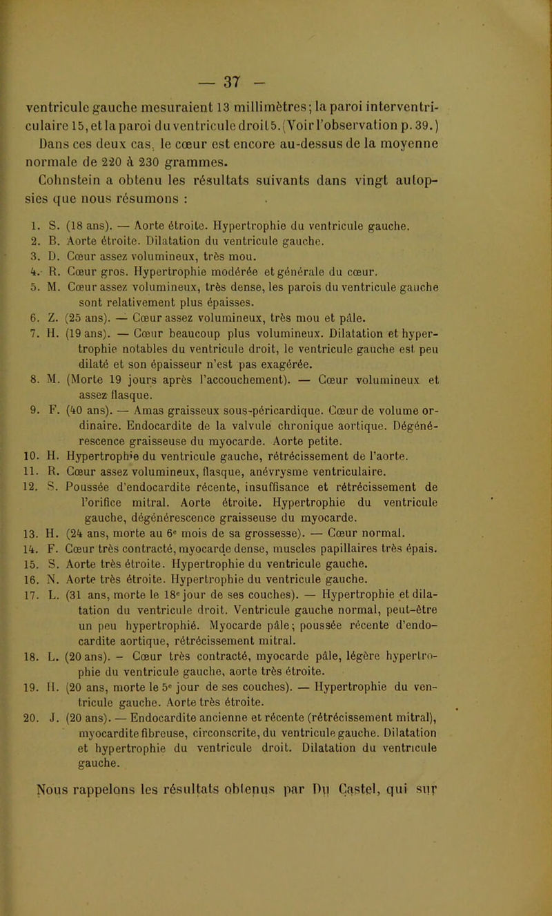 ventricule gauche mesuraient 13 millimètres; la paroi interventri- culaire 15,etlaparoi duventriculedroit5.(Voirrobservation p. 39.) Dans ces deux cas. le cœur est encore au-dessus de la moyenne normale de 2*20 à 230 grammes. Cohnstein a obtenu les résultats suivants dans vingt autop- sies que nous résumons : 1. S. (18 ans). — Aorte étroite. Hypertrophie du ventricule gauche. 2. B. Aorte étroite. Dilatation du ventricule gauche. 3. D. Cœur assez volumineux, très mou. 4. R. Cœur gros. Hypertrophie modérée et générale du cœur. 5. M. Cœur assez volumineux, très dense, les parois du ventricule gauche sont relativement plus épaisses. 6. Z. (25 ans). — Cœur assez volumineux, très mou et pâle. 7. H. (19 ans). — Cœur beaucoup plus volumineux. Dilatation et hyper- trophie notables du ventricule droit, le ventricule gauche est peu dilaté et son épaisseur n’est pas exagérée. 8. M. (Morte 19 jours après l’accouchement). — Cœur volumineux et assez flasque. 9. F. (40 ans). — Amas graisseux sous-péricardique. Cœur de volume or- dinaire. Endocardite de la valvule chronique aortique. Dégéné- rescence graisseuse du myocarde. Aorte petite. 10. H. Hypertrophie du ventricule gauche, rétrécissement de l’aorte. 11. R. Cœur assez volumineux, flasque, anévrysme ventriculaire. 12. S. Poussée d’endocardite récente, insuffisance et rétrécissement de l’orifice mitral. Aorte étroite. Hypertrophie du ventricule gauche, dégénérescence graisseuse du myocarde. 13. H. (24 ans, morte au 6e mois de sa grossesse). — Cœur normal. 14. F. Cœur très contracté, myocarde dense, muscles papillaires très épais. 15. S. Aorte très étroite. Hypertrophie du ventricule gauche. 16. N. Aorte très étroite. Hypertrophie du ventricule gauche. 17. L. (31 ans, morte le 18,: jour de ses couches). — Hypertrophie et dila- tation du ventricule droit. Ventricule gauche normal, peut-être un peu hypertrophié. Myocarde pâle; poussée récente d’endo- cardite aortique, rétrécissement mitral. 18. L. (20 ans). - Cœur très contracté, myocarde pâle, légère hypertro- phie du ventricule gauche, aorte très étroite. 19. 11. (20 ans, morte le 5e jour de ses couches). — Hypertrophie du ven- tricule gauche. Aorte très étroite. 20. J. (20 ans). — Endocardite ancienne et récente (rétrécissement mitral), myocardite fibreuse, circonscrite, du ventricule gauche. Dilatation et hypertrophie du ventricule droit. Dilatation du ventricule gauche. Nous rappelons les résultats obtenus par Du Castel, qui sur