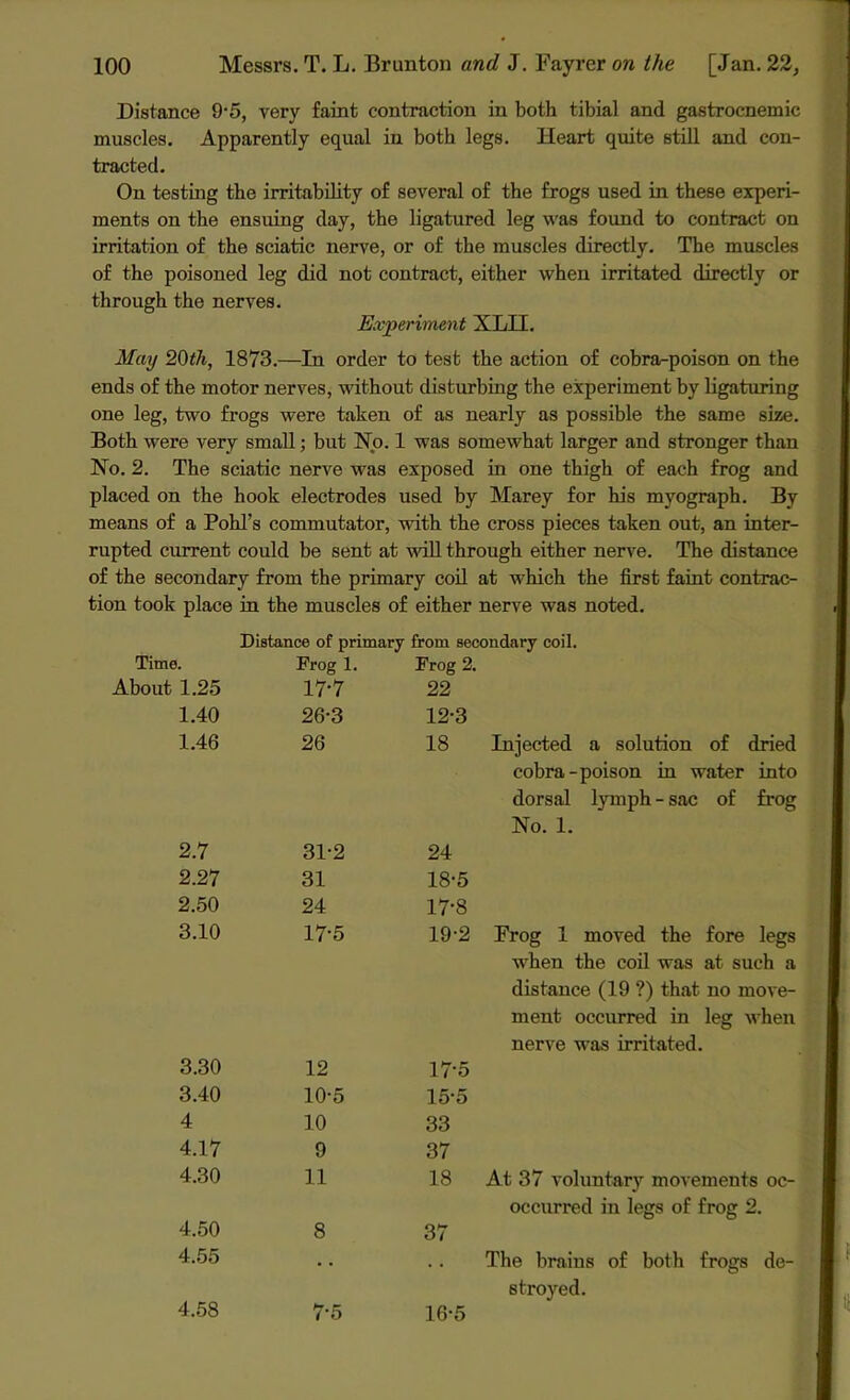 Distance 9-5, very faint contraction in both tibial and gastroenemic muscles. Apparently equal in both legs. Heart quite still and con- tracted. On testing the irritability of several of the frogs used in these experi- ments on the ensuing day, the ligatured leg was found to contract on irritation of the sciatic nerve, or of the muscles directly. The muscles of the poisoned leg did not contract, either when irritated directly or through the nerves. Experiment XLII. May 20tli, 1873.—In order to test the action of cobra-poison on the ends of the motor nerves, without disturbing the experiment by ligaturing one leg, two frogs were taken of as nearly as possible the same size. Both were very small; but No. 1 was somewhat larger and stronger than No. 2. The sciatic nerve was exposed in one thigh of each frog and placed on the hook electrodes used by Marey for his myograph. By means of a Pohl’s commutator, with the cross pieces taken out, an inter- rupted current could be sent at will through either nerve. The distance of the secondary from the primary coil at which the first faint contrac- tion took place in the muscles of either nerve was noted. Distance of primary from secondary coil. Time. Frog 1. Frog 2. About 1.25 17-7 22 1.40 26-3 12-3 1.46 26 18 Injected a solution of dried cobra-poison in water into dorsal lymph - sac of frog No. 1. 2.7 31-2 24 2.27 31 18-5 2.50 24 17-8 3.10 17-5 19-2 Frog 1 moved the fore legs when the coil was at such a distance (19 ?) that no move- ment occurred in leg when nerve was irritated. 3.30 12 17*5 3.40 10-5 15-5 4 10 33 4.17 9 37 4.30 11 18 At 37 voluntary movements oc- occurred in legs of frog 2. 4.50 8 37 4.55 The brains of both frogs de- stroyed. 4.58 7-5 16-5