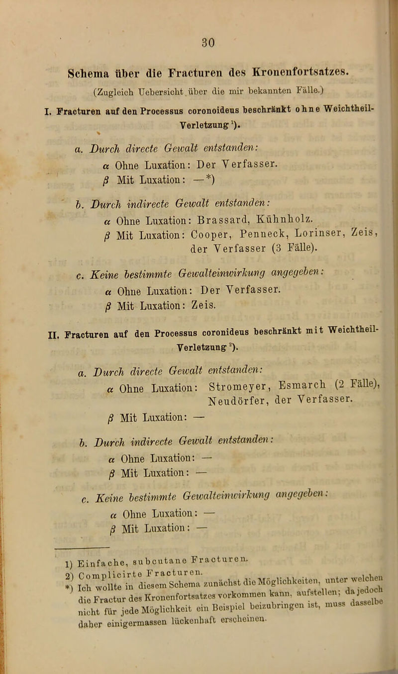 Schema über die Fracturen des Kronenfortsatzes. (Zugleich Uebersicht über die mir bekannten Fälle.) I. Fracturen auf den Processus coronoideus beschränkt ohne Weichtheil- Verletzung ’). % a. Durch directe Gewalt entstanden: a Ohne Luxation: Der Verfasser. ß Mit Luxation: —*) b. Durch indirecte Gewalt entstanden: a Ohne Luxation: Brassard, Kühnholz. ß Mit Luxation: Cooper, Penneck, Lorinser, Zeis, der Verfasser (3 Fälle). c. Keine bestimmte Gewalteinwirhung angegeben: a Ohne Luxation: Der Verfasser. ß Mit Luxation: Zeis. II. Fracturen auf den Processus coronideus beschränkt mit Weichtheil- Verletzung 1 2). a. Durch directe Gewalt entstanden: a Ohne Luxation: Stromeyer, Esmarch (2 Fälle), Neudörfer, der Verfasser. ß Mit Luxation: — b. Durch indirecte Gewalt entstanden. ce Ohne Luxation: — ß Mit Luxation: — c. Keine bestimmte Gewalteinunrkung angegeben: a Ohne Luxation: — ß Mit Luxation: — 1) Einfache, subcutane Fracturen. die Fractur des Kronenfortsatzes Vorkommen kann, aufstel cn, »J« nicht für jede Möglichkeit ein Beispiel beizubnngen ist, muss dasse daher einigermassen lückenhaft erscheinen.