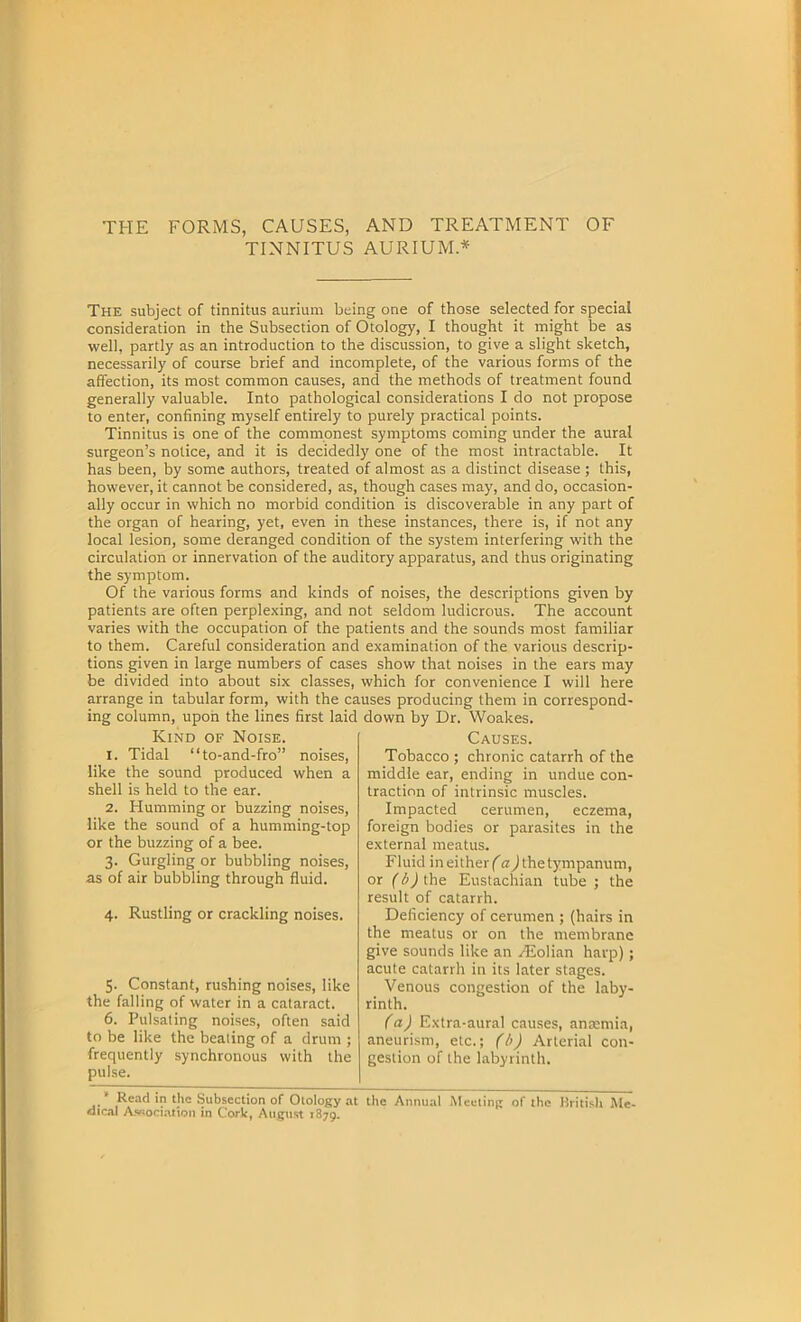 THE FORMS, CAUSES, AND TREATMENT OF TINNITUS AURIUM.* The subject of tinnitus aurium being one of those selected for special consideration in the Subsection of Otology, I thought it might be as well, partly as an introduction to the discussion, to give a slight sketch, necessarily of course brief and incomplete, of the various forms of the affection, its most common causes, and the methods of treatment found generally valuable. Into pathological considerations I do not propose to enter, confining myself entirely to purely practical points. Tinnitus is one of the commonest symptoms coming under the aural surgeon’s notice, and it is decidedly one of the most intractable. It has been, by some authors, treated of almost as a distinct disease ; this, however, it cannot be considered, as, though cases may, and do, occasion- ally occur in which no morbid condition is discoverable in any part of the organ of hearing, yet, even in these instances, there is, if not any local lesion, some deranged condition of the system interfering with the circulation or innervation of the auditory apparatus, and thus originating the symptom. Of the various forms and kinds of noises, the descriptions given by patients are often perplexing, and not seldom ludicrous. The account varies with the occupation of the patients and the sounds most familiar to them. Careful consideration and examination of the various descrip- tions given in large numbers of cases show that noises in the ears may be divided into about six classes, which for convenience I will here arrange in tabular form, with the causes producing them in correspond- ing column, upon the lines first laid down by Dr. Woakes. Kind of Noise. 1. Tidal “to-and-fro” noises, like the sound produced when a shell is held to the ear. 2. Humming or buzzing noises, like the sound of a humming-top or the buzzing of a bee. 3. Gurgling or bubbling noises, as of air bubbling through fluid. 4. Rustling or crackling noises. 5. Constant, rushing noises, like the falling of water in a cataract. 6. Pulsating noises, often said to be like the healing of a drum ; frequently synchronous with the pulse. Causes. Tobacco ; chronic catarrh of the middle ear, ending in undue con- traction of intrinsic muscles. Impacted cerumen, eczema, foreign bodies or parasites in the external meatus. Fluid in either (a ) the tympanum, or (6) the Eustachian tube; the result of catarrh. Deficiency of cerumen ; (hairs in the meatus or on the membrane give sounds like an zEolian harp) ; acute catarrh in its later stages. Venous congestion of the laby- rinth. (a) Extra-aural causes, anremia, aneurism, etc.; (b) Arterial con- gestion of the labyrinth. ,Read in the Subsection of Otology at the Annual Meeting of the British Me- dical Association in Cork, August 1879.