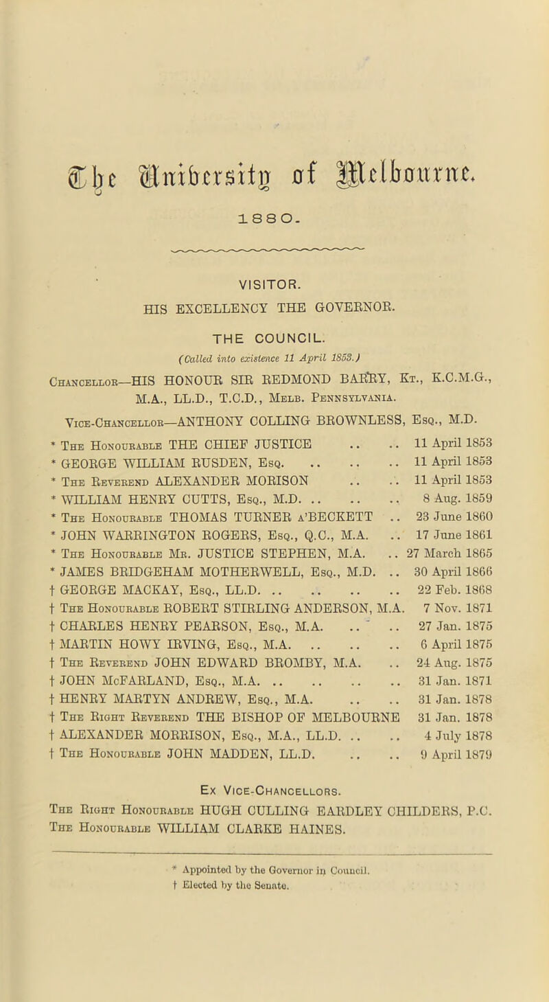 Cbe of lILclkunte. 1880. VISITOR. HIS EXCELLENCY THE GOVERNOR. THE COUNCIL. (Called into existence 11 April 1S58.J Chancellor—HIS HONOUE SLR REDMOND BAR*RY, Kt., K.C.M.G., M.A., LL.D., T.C.D., Melb. Pennsylvania. Vice-Chancellor—ANTHONY COLLING BBOWNLESS, Esq., M.D. * The Honourable THE CHIEF JUSTICE * GEOEGE WILLIAM EUSDEN, Esq * The Eeverend ALEXANDEB MOEISON * WILLIAM HENBY CUTTS, Esq., M.D * The Honourable THOMAS TUENEE a’BECKETT * JOHN WAEEINGTON EOGEES, Esq., Q.C., M.A. * The Honourable Mr. JUSTICE STEPHEN, M.A. .. 11 April 1853 11 April 1853 .. 11 April 1853 ., 8 Ang. 1859 23 June 1860 .. 17 June 1861 .. 27 March 1865 * JAMES BBIDGEHAM MOTHEBWELL, Esq., M.D. .. t GEOEGE MACKAY, Esq., LL.D t The Honourable EOBEET STIELING ANDEESON, M.A. 30 April 1866 22 Feb. 1868 7 Nov. 1871 t CHARLES HENEY PEARSON, Esq., M.A. .. ' t MARTIN HOWY IRVING, Esq., M.A t The Reverend JOHN EDWARD BROMBY, M.A. t JOHN McFAELAND, Esq., M.A t HENRY MARTYN ANDREW, Esq., M.A t The Eight Reverend THE BISHOP OF MELBOURNE t ALEXANDER MORRISON, Esq., M.A., LL.D t The Honourable JOHN MADDEN, LL.D. 27 Jan. 1875 6 April 1875 24 Aug. 1875 31 Jan. 1871 31 Jan.1878 31 Jan. 1878 4 July 1878 9 April 1879 Ex Vice-Chancellors. The Right Honourable HUGH CULLING EARDLEY CHILDERS, P.C. The Honourable WILLIAM CLARKE HAINES. * Appointed by the Governor in Council, t Elected by the Senate.
