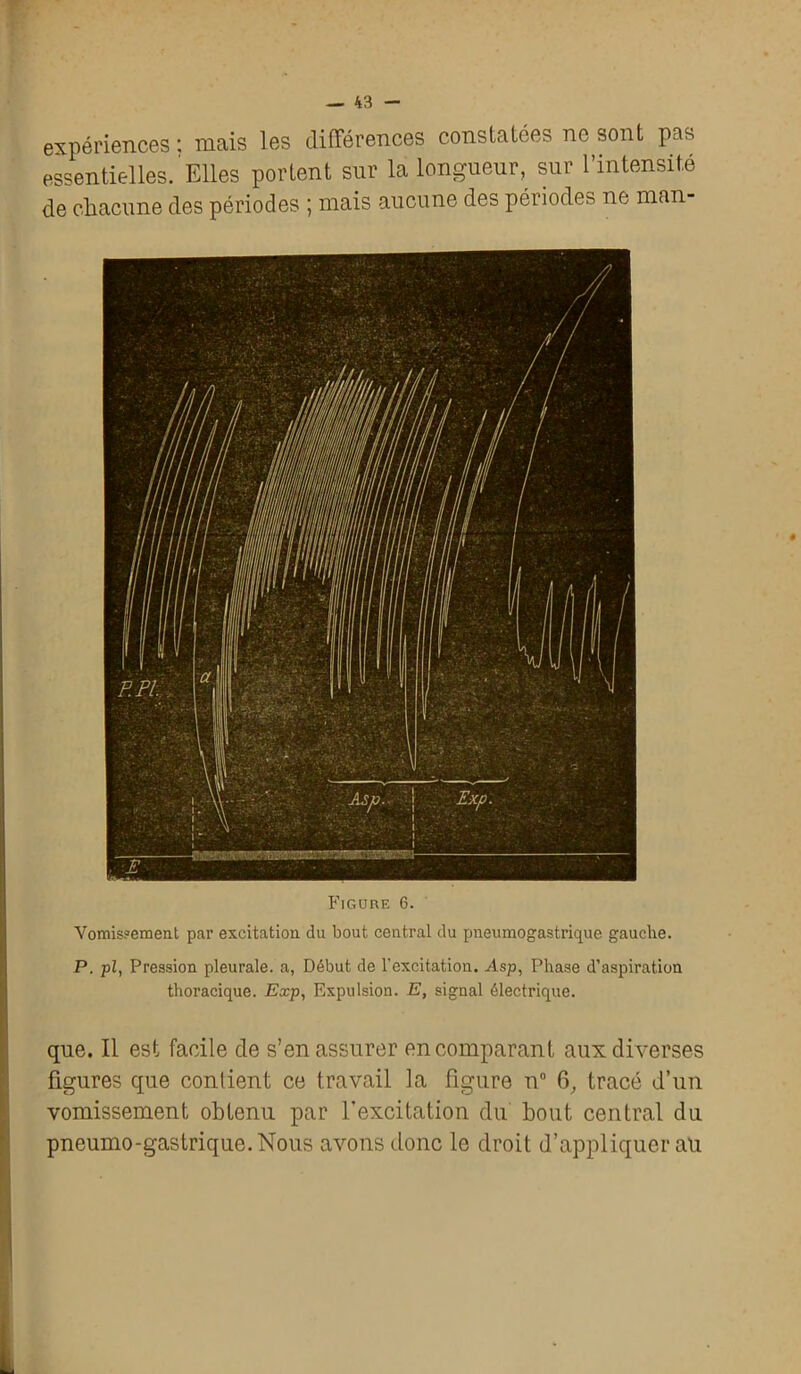 expériences : mais les différences constatées ne sont pas essentielles. Elles portent sur la longueur, sur l’intensité de chacune des périodes ; mais aucune des périodes ne man- Figure 6. Vomissement par excitation du bout central du pneumogastrique gauche. P. pi, Pression pleurale, a, Début de l'excitation. Asp, Phase d’aspiration thoracique. Exp, Expulsion. E, signal électrique. que. Il est facile de s’en assurer en comparant aux diverses figures que contient ce travail la figure n° 6, tracé d’un vomissement obtenu par l’excitation du bout central du pneumo-gastrique.Nous avons donc le droit d’appliquer au