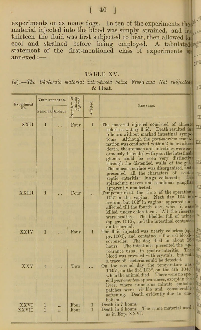 experiments on as many dogs. In ten of tlie experiments the material injected into the blood was simply strained, and in thirteen the fluid was first subjected to heat, then allowed to cool and strained before being employed. A tabulated^ statement of the first-mentioned class of experiments annexed:— fi is TABLE XY. (a).— The Choleraic material introduced being Fresh and Not subjected to Heat. tffll $ Experiment No. Vein selected. Numb er of drachms injected. Femoral. Saphena. XXII 1 Four XXIII 1 ... Four XXIV 1 ... Four XXV 1 ... Two XXVI 1 Four XXVII 1 Four % KrMABKS. H IS IB EE IB IX toil ,L' V-. fY ■rr’i ID The material injected consisted of almost colorless watery fluid. Death resulted in 5 hours without marked intestinal symp- toms. Although the post-mortem exami- nation was conducted within 2 hours after1 death, the stomach and intestines were en-. ormously distended with gas : the intestinal glands could be seen very distinctly^ through the distended walls of the gut. The mucous surface was disorganised, and presented all the characters of acute septic enteritis ; lungs collapsed; the splanchnic nerves and semilunar ganglia apparently unaffected. Temperature at the time of the operation 102° in the vagina. Next day 1043 in' rectum, hut 102° in vagina: appeared un- affected till the fourth day, when it was- killed under chloroform. All the viscera were healthy. The bladder full of urine (sp. gr. 1012), and the intestinal contents quite normal. The fluid injected was nearly colorless (sp. gr. 1004), and contained a few red blood- corpuscles. The dog died in about 18 hours. The intestiues presented the ap- - pearance usual in gastro-enteritis. The blood was crowded with crystals, but not. jj^ a trace of bacteria could be detected. On the second day the temperature was 104°5, on the 3rd 103°, on the 4th 104, when the animal died. There were no spe- cial post-mortem appearances, except in the I liver, whex-e numerous minute embolic patches were visible and considerable softening. Death evidently due to em- bolism. Death in 7 hours. . Death in 6 hours. The same material used as in Exp. XXVI. 10t: It HI, tji k