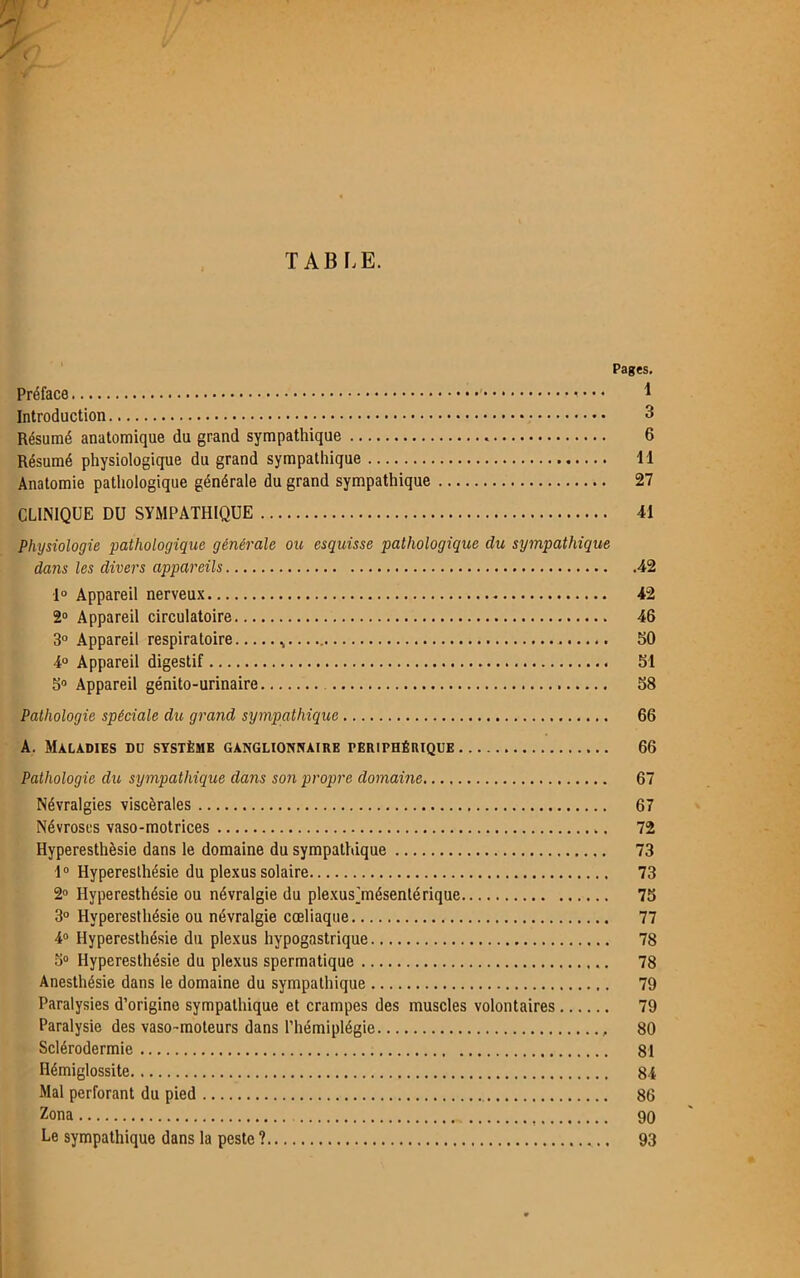 T AB LE. Pages. Préface 1 Introduction 3 Résumé anatomique du grand sympathique 6 Résumé physiologique du grand sympathique Il Anatomie pathologique générale du grand sympathique 27 CLINIQUE DU SYMPATHIQUE 41 Physiologie pathologique générale ou esquisse pathologique du sympathique dans les divers appareils 42 1° Appareil nerveux 42 2° Appareil circulatoire 46 3° Appareil respiratoire , 50 4° Appareil digestif 51 5° Appareil génito-urinaire 58 Pathologie spéciale du grand sympathique 66 A. Maladies du système ganglionnaire périphérique 66 Pathologie du sympathique dans son propre domaine 67 Névralgies viscérales 67 Névroses vaso-motrices 72 Hyperesthésie dans le domaine du sympathique 73 1° Hyperesthésie du plexus solaire 73 2° Hyperesthésie ou névralgie du plexushnésentérique 75 3° Hyperesthésie ou névralgie cœliaque 77 4° Hyperesthésie du plexus hypogastrique 78 5° Hyperesthésie du plexus spermatique 78 Anesthésie dans le domaine du sympathique 79 Paralysies d’origine sympathique et crampes des muscles volontaires 79 Paralysie des vaso-moteurs dans l’hémiplégie 80 Sclérodermie 81 Ilémiglossite 84 Mal perforant du pied 86 Zona 90 Le sympathique dans la peste ? 93