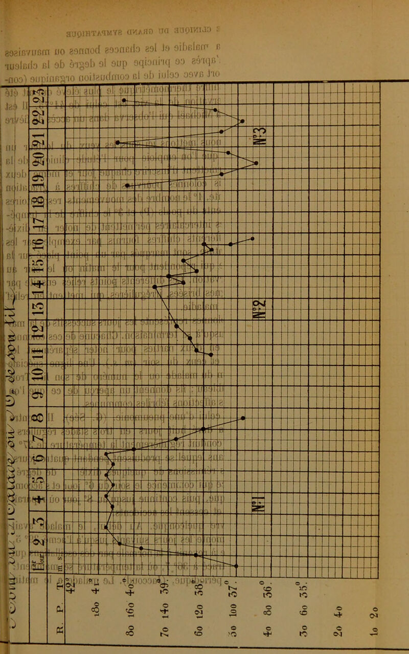 HTA3MY8 CIWA/i aupiviu^ aoaiBvucm no gonnod eooncdo ralte sibeicrr b •ïuoIbiIo b! ob àrçob ol oup oqbnhq o:> 89ïqBl
