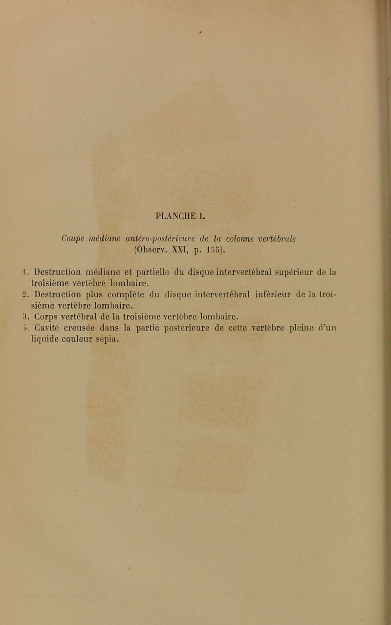 Coupe médiane antéro-postérieure de la colonne vertébrale (Observ. XXI, p. 155). 1. Destruction médiane et partielle du disque intervertébral supérieur de la troisième vertèbre lombaire. 2. Destruction plus complète du disque intervertébral inférieur de la troi- sième vertèbre lombaire. 3. Corps vertébral de la troisième vertèbre lombaire. k Cavité creusée dans la partie postérieure de cette vertèbre pleine d’un liquide couleur sépia.