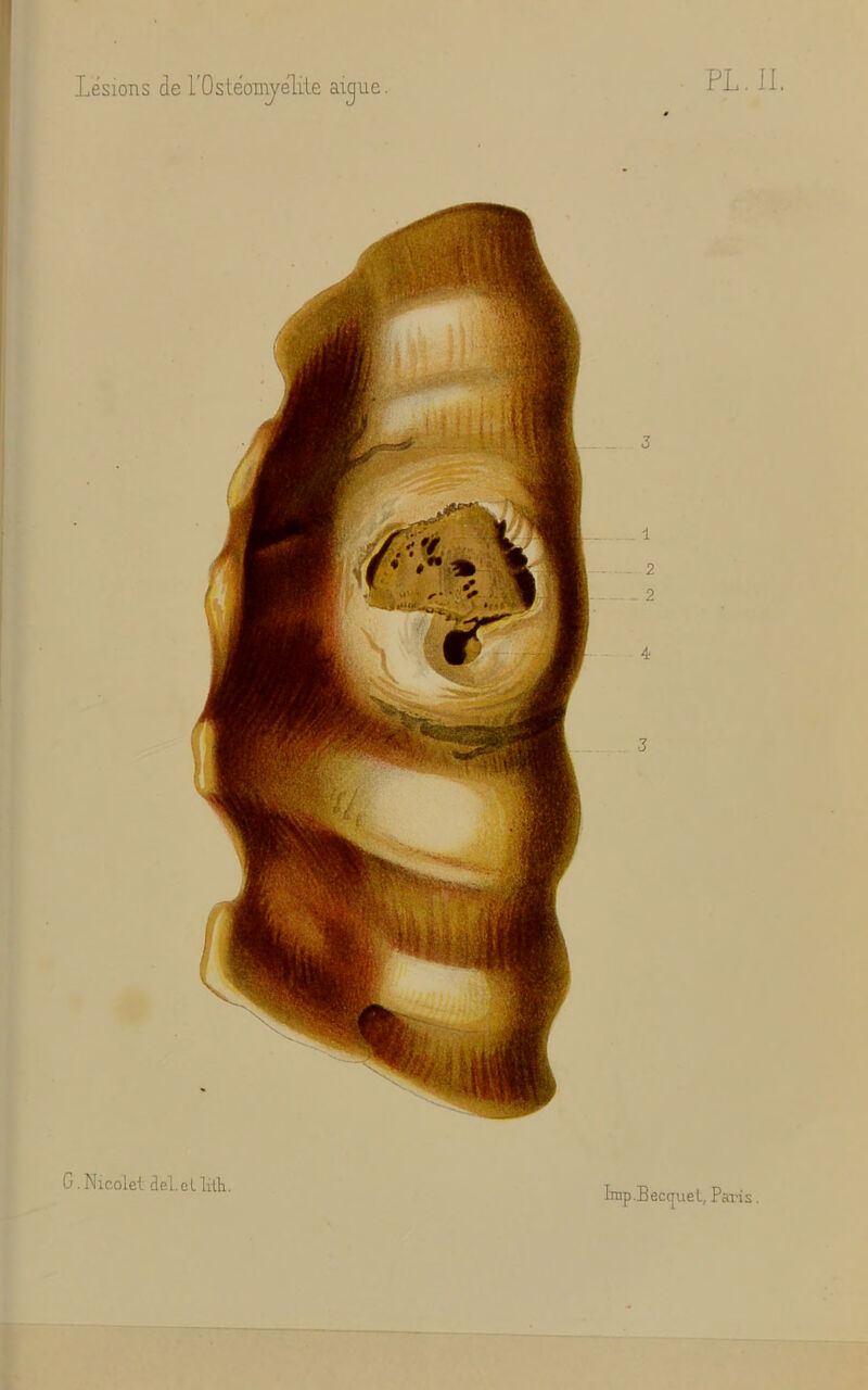 PL. II G.Nicolet ciel, cl Ml Imp.Beccjuet, Paris