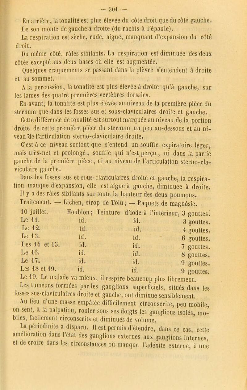 En arrière, la tonalité est plus élevée du côté droit que du côté gauche. Le son monte de gauche à droite (du rachis à l’épaule). La respiration est sèche, rude, aiguë, manquant d’expansion du côté droit. Du même côté, râles sibilants. La respiration est diminuée des deux côtés excepté aux deux bases où elle est augmentée. Quelques craquements se passant dans la plèvre s’entendent à droite et au sommet. A la percussion, la tonalité est plus élevée à droite qu’à gauche, sur les lames des quatre premières vertèbres dorsales. En avant, la tonalité est plus élévée au niveau de la première pièce du sternum que dans les fosses sus et sous-claviculaires droite et gauche. Cette différence de tonalité est surtout marquée au niveau de la portion droite de cette première pièce du sternum un peu au-dessous et au ni- veau fie l’articulation sterno-claviculaire droite. C’est à ce niveau surtout que s’entend un souffle expiratoire léger, mais très-net et prolongé, souffle qui n’est perçu , ni dans la partie gauche de la première pièce, ni au niveau de l’articulation sterno-cla- viculaire gauche. Dans les fosses sus et sous-claviculaires droite et gauche, la respira- tion manque d’expansion, elle est aiguë à gauche, diminuée à droite. Il y a des râles sibilants sur toute la hauteur des deux poumons. Trailement. — Lichen, sirop de Tolu; — Paquets de magnésie. 10 juillet. Houblon; Teinture d’iode à l’intérieur, 3 gouttes. id. 3 gouttes, id. 4 gouttes, id. 6 gouttes, id. 7 gouttes, id. 8 gouttes, id. 9 gouttes, id. 9 gouttes. Le 19. Le malade va mieux, il respire beaucoup plus librement. Les tumeurs formées par les ganglions superficiels, situés dans les losses sus-claviculaires droite et gauche, ont diminué sensiblement. Au lieu d une masse empâtée difficilement circonscrite, peu mobile, on sent, à la palpation, rouler sous ses doigts les ganglions isolés, mo- biles, facilement circonscrits et diminués de volume. La périodinite a disparu. Il est permis d etendrc, dans ce cas cette amelioration dans l’état des ganglions externes aux ganglions internes, et de croire dans les circonstances où manque l’adénite externe, à une Le 11. id. Le 12. id. Le 13. id. Les 14 et 15. id. Le 16. id. Le 17. id. Les 18 et 19. id.