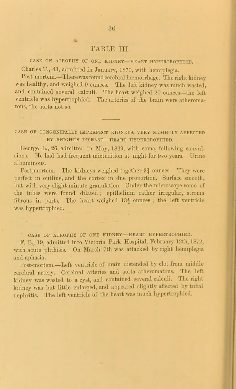 TABLE III. CASE OF ATROPHY OF ONE KIDNEY—HEART HYPERTROPHIED. Charles T., 43, admitted in January, 1870, with hemiplegia. Post-mortem.—There was found cerebral haemorrhage. The right kidney was healthy, and weighed 9 ounces. The left kidney was much wasted, and contained several calculi. The heart weighed 20 ounces—the left ventricle was hypertrophied. The arteries of the brain were atheroma- tous, the aorta not so. CASE OF CONGENITALLY IMPERFECT KIDNEYS, VERY SLIGHTLY AFFECTED BY BRIGHT’S DISEASE HEART HYPERTROPHIED. George L., 26, admitted in May, 1869, with coma, following convul- sions. He had had frequent micturition at night for two years. Urine albuminous. Post-mortem. The kidneys weighed together 3|- ounces. They were perfect in outline, and the cortex in due proportion. Surface smooth, but with very slight minute granulation. Under the microscope some of the tubes were found dilated ; epithelium rather irregular, stroma fibrous in parts. The heart weighed 13i ounces ; the left ventricle was hypertrophied. CASE OF ATROPHY OF ONE KIDNEY—HEART HYPERTROPHIED. F. B., 19, admitted into Victoria Park Hospital, February 12th, 1S72, with acute phthisis. On March 7th was attacked by right hemiplegia and aphasia. Post-mortem.—Left ventricle of brain distended by clot from middle cerebral artery. Cerebral arteries and aorta atheromatous. The left kidney was wasted to a cyst, and contained several calculi. The right kidney was but little enlarged, and appeared slightly affected by tubal nephritis. The left ventricle of the heart was much hypertrophied.