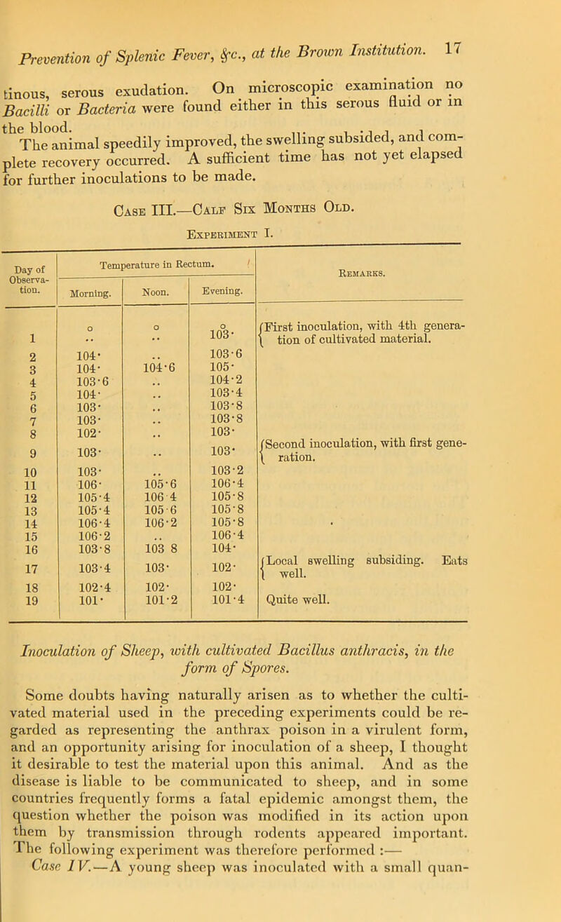 tinous, serous exudation. On microscopic examination no Bacilli or Bacteria were found either in this serous fluid or in The animal speedily improved, the swelling subsided, and com- plete recovery occurred. A sufficient time has not yet elapsed for further inoculations to be made. Case III.—Calf Six Months Old. Experiment I. Day of Temperature in Kectum. Remarks. Observa- tion. Morning. Noon. Evening. o o o (First inoculation, with 4th genera- 1 • • •• 103- \ tion of cultivated material. 2 104- . . 103-6 3 104- 104-6 105- 4 103-6 , , 104-2 5 104- , , 103-4 6 103- . , 103-8 7 103- . . 103-8 8 102- 103- 9 103- .. 103- (Second inoculation, with first gene- ts ration. 10 103- # , 103-2 11 106- 105-6 106-4 12 105-4 106 4 105-8 13 105-4 105-6 105-8 14 106-4 106-2 105-8 • 15 106-2 106-4 16 103-8 103 8 104- 17 103-4 103- 102- (Local swelling subsiding. Eats l well. 18 102-4 102- 102- 19 101- 101-2 101-4 Quite well. Inoculation of Sheep, with cultivated Bacillus anthracis, in the form of Spores. Some doubts having naturally arisen as to whether the culti- vated material used in the preceding experiments could be re- garded as representing the anthrax poison in a virulent form, and an opportunity arising for inoculation of a sheep, I thought it desirable to test the material upon this animal. And as the disease is liable to be communicated to sheep, and in some countries frequently forms a fatal epidemic amongst them, the question whether the poison was modified in its action upon them by transmission through rodents appeared important. The following experiment was therefore performed :— Case IV.—A young sheep was inoculated with a small quan-