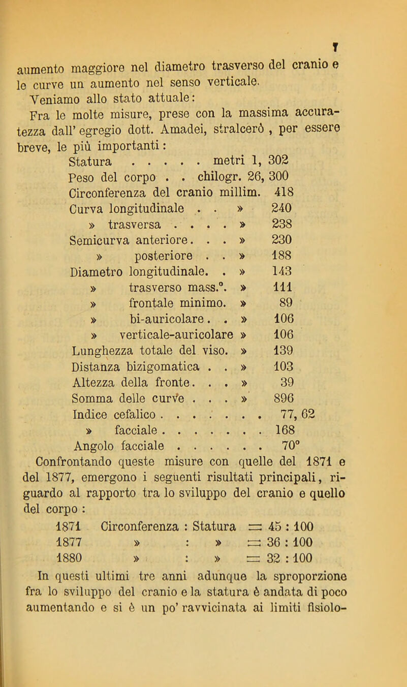 T aumento maggiore nel diametro trasverso del cranio e le curve un aumento nel senso verticale. Veniamo allo stato attuale: Fra le molte misure, prese con la massima accura- tezza dall’ egregio dott. Amadei, straberò , per essere breve, le più importanti : Statura metri 1, 302 Peso del corpo . . chilogr. 26, 300 Circonferenza del cranio millim. 418 Curva longitudinale . . » 240 » trasversa .... » 238 Semicurva anteriore. . . » 230 » posteriore . . » 188 Diametro longitudinale. . » 143 » trasverso mass.0. » 111 » frontale minimo. » 89 » bi-auricolare. . » 106 » verticale-auricolare » 106 Lunghezza totale del viso. » 139 Distanza bizigomatica . . » 103 Altezza della fronte. . . » 39 Somma delle curve . . . » 896 Indice cefalico . 77,62 » facciale . 168 Angolo facciale 70° Confrontando queste misure con quelle del 1871 e del 1877, emergono i seguenti risultati principali, ri- guardo al rapporto tra lo sviluppo del cranio e quello del corpo : 1871 Circonferenza : Statura “ 45 : 100 1877 » : » :=: 36 : 100 1880 » : » — 32 :100 In questi ultimi tre anni adunque la sproporzione fra lo sviluppo del cranio e la statura è andata di poco aumentando e si è un po’ ravvicinata ai limiti flsiolo-