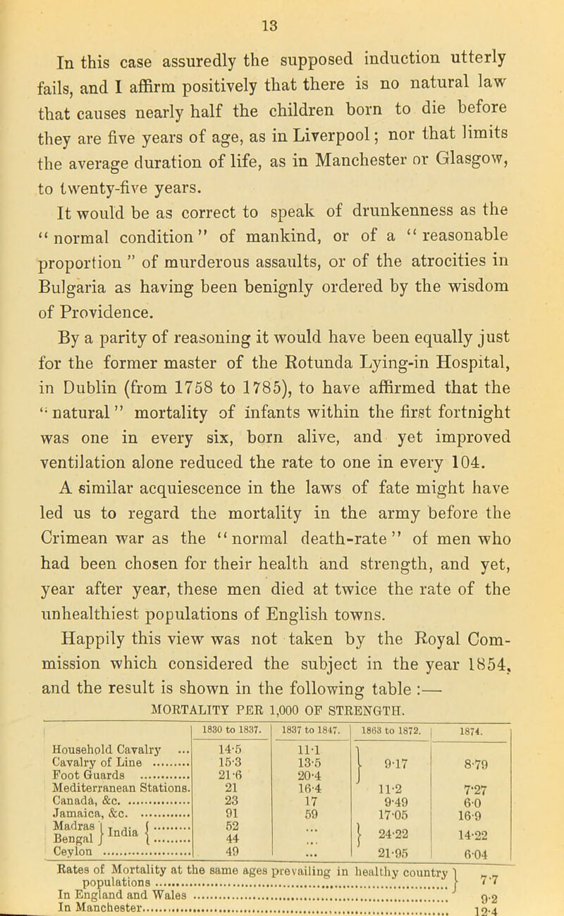 In this case assuredly the supposed induction utterly fails, and I affirm positively that there is no natural law that causes nearly half the children born to die before they are five years of age, as in Liverpool; nor that limits the average duration of life, as in Manchester or Glasgow, to twenty-five years. It would be as correct to speak of drunkenness as the “normal condition” of mankind, or of a “reasonable proportion ” of murderous assaults, or of the atrocities in Bulgaria as having been benignly ordered by the wisdom of Providence. By a parity of reasoning it would have been equally just for the former master of the Rotunda Lying-in Hospital, in Dublin (from 1758 to 1785), to have affirmed that the natural” mortality of infants within the first fortnight was one in every six, born alive, and yet improved ventilation alone reduced the rate to one in every 104. A similar acquiescence in the laws of fate might have led us to regard the mortality in the army before the Crimean Avar as the “normal death-rate” of men who had been chosen for their health and strength, and yet, year after year, these men died at tAvice the rate of the unhealthiest populations of English towns. Happily this view was not taken by the Royal Com- mission which considered the subject in the year 1854, and the result is shoivn in the following table :— MORTALITY PER 1,000 OP STRENGTH. 1830 to 1837. 1837 to 1847. 1863 to 1872. 1874. Household Cavalry 14-5 11-1 I Cavalry of Line 15-3 13-5 l 9-17 8-79 Foot Guards 21-6 20-4 J Mediterranean Stations. 21 1(1-4 11-2 7-27 Canada, &c 23 17 9-49 6-0 Jamaica, &c 91 59 17-05 16-9 Madras i T .. ( Bengal j India | 52 44 ... | 24-22 14-22 Ceylon 49 ... 21-95 fi-04 populations In England and Wales In Manchester 7-7 9-2 12-4