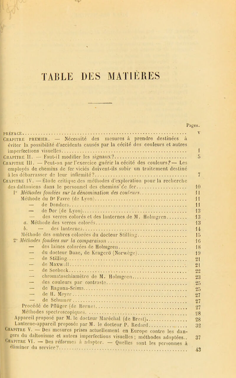 TABLE DES MATIERES Pages. PRÉFACE Chapitre premier. — Nécessité des mesures à prendre destinées à éviter la possibilité d’accidents causés par la cécité des couleurs et autres imperfections visuelles Chapitre II. — Faut-il modifier les signaux? Chapitre III. — Peut-on par l’exercice guérir la cécité des couleurs?— Les employés de chemins de fer viciés doivent-ils subir un traitement destiné à les débarrasser de leur infirmité? Chapitre IV. —Étude critique des méthodes d’exploration pour la recherche des daltoniens dans le personnel des chemins de fer 1° Méthodes fondées sur la dénomination des conteurs Méthode du Dr Favre (de Lyon) — de Donders — de Dor (de Lyon) — des verres colorés et des lanternes de M. Holmgrcn a. Méthode des verres colorés b. — des lanternes Méthode des ombres colorées du docteur Stilling 2° Méthodes fondées sur la comparaison — des laines colorées de Holmgren — du docteur Daac, de Kragcro (Norwègc) — de Stilling — de Maxwell — de Seebcck — chromatoschiamèlre de M. Holmgrcn — des couleurs par contraste — de Ragona-Scimn — de H. Meyer — de Schuiner Procédé de Pfiüger (de Berne) Méthodes spectroscopiques Appareil proposé par M. le docteur Maréchal (de Brest) 1.. Lanterne-appareil proposée par M. le docteur P. ltedard Chapitre V. — Des mesures prises actuellement en Europe contre les dan- ( gers du daltonisme et autres impcrlcctions visuelles ; méthodes adoptées.. Chapitre VI. — Des réformes à adopter. — Quelles sont les personnes à éliminer du service? v I 5 7 10 11 11 11 13 13 13 I 1 15 16 18 l'J 21 21 22 23 25 25 27 27 27 28 28 32 37 13