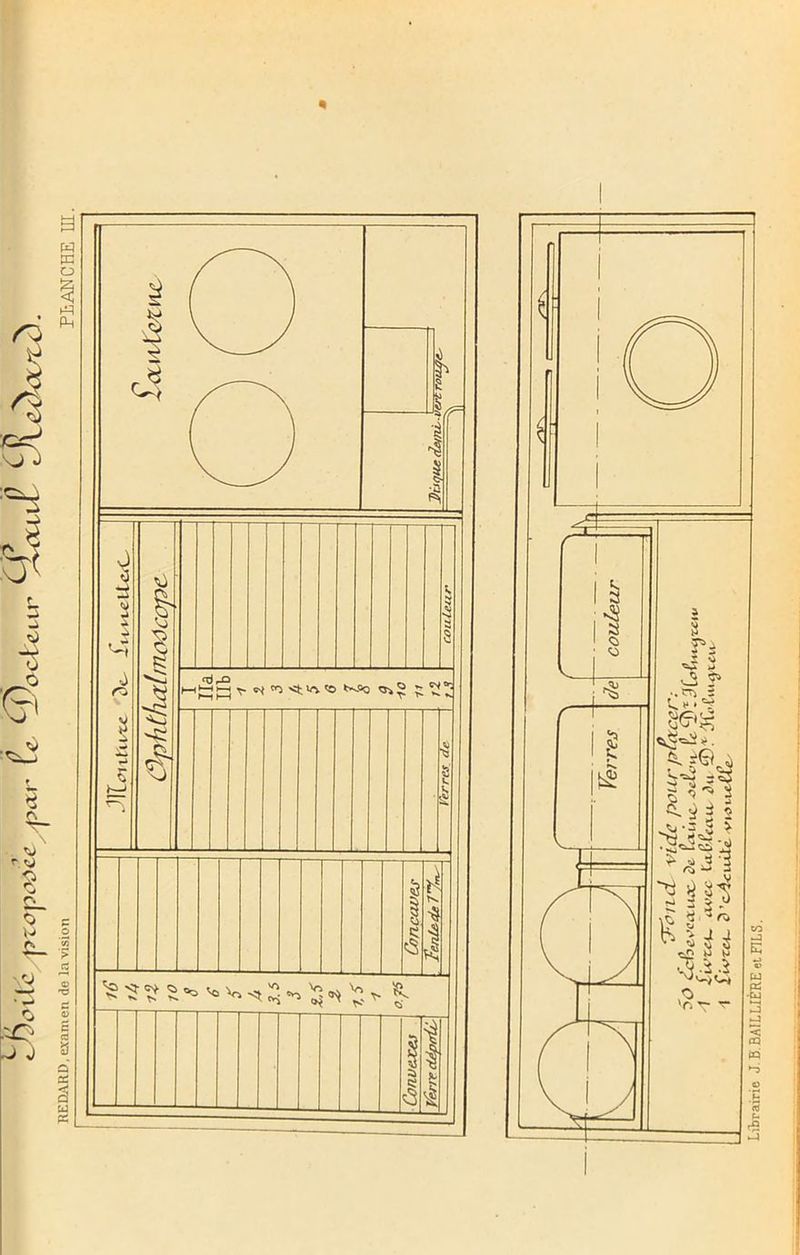 « Librairie J. B. BAILLIÈRE et FILS.