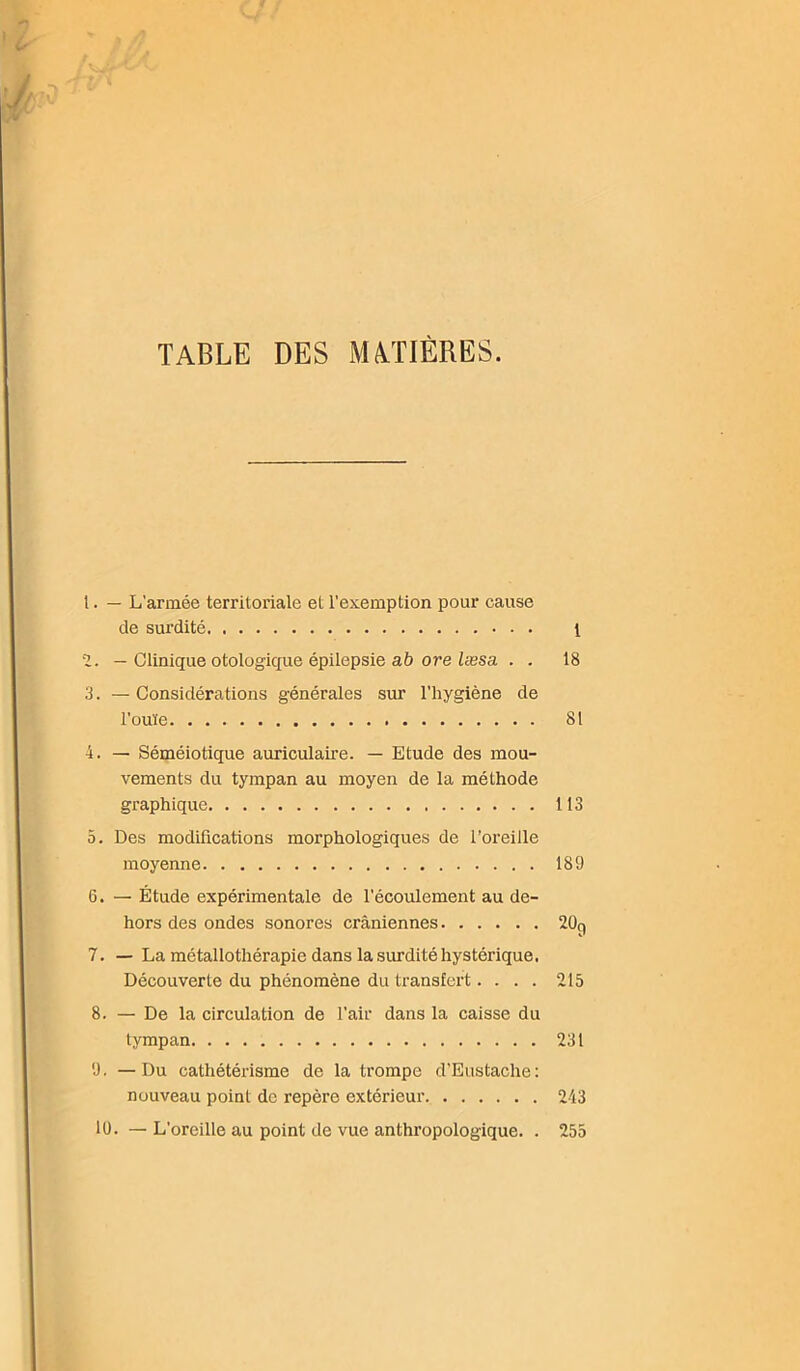 TABLE DES MATIÈRES. 1. — L'armée territoriale et l'exemption pour cause de surdité 1 2. — Clinique otologique épilepsie ab ore læsa . . 18 3. — Considérations générales sur l’hygiène de l’ouïe 81 4. — Séméiotique auriculaire. — Etude des mou- vements du tympan au moyen de la méthode graphique 113 o. Des modifications morphologiques de l’oreille moyenne 189 6. — Étude expérimentale de l’écoulement au de- hors des ondes sonores crâniennes 20q 7. — La métallothérapie dans la surdité hystérique. Découverte du phénomène du transfert.... 215 8. — De la circulation de l’air dans la caisse du tympan 231 9. —Du cathétérisme de la trompe d’Eustache: nouveau point de repère extérieur 243 lü. — L'oreille au point de vue anthropologique. . 255