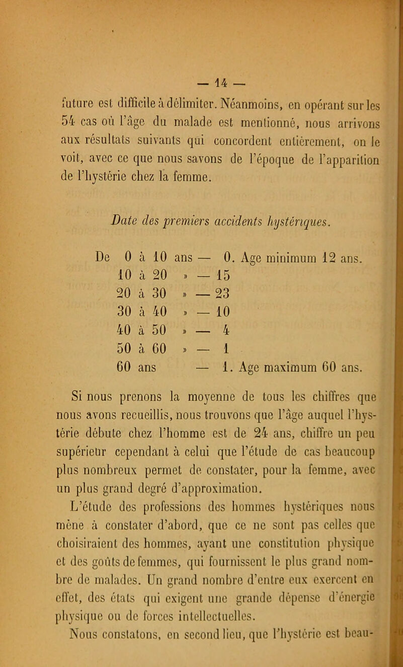 future est difficile à délimiter. Neanmoins, en opérant sur les 54 cas où l’âge du malade est mentionné, nous arrivons aux résultats suivants qui concordent entièrement, on le voit, avec ce que nous savons de l’époque de l’apparition de l’hystérie chez la femme. Date des premiers accidents hystériques. De 0 à 10 ans — 0. Age minimum 12 ans. 10 à 20 » — 15 20 cà 30 » — 23 30 à 40 » — 10 40 à 50 » — 4 50 à 00 s — 1 60 ans — 1. Age maximum 60 ans. Si nous prenons la moyenne de tous les chiffres que nous avons recueillis, nous trouvons que l’âge auquel l'hys- térie débute chez l’homme est de 24 ans, chiffre un peu supérieur cependant à celui que l’étude de cas beaucoup plus nombreux permet de constater, pour la femme, avec un plus grand degré d’approximation. L’étude des professions des hommes hystériques nous mène à constater d’abord, que ce ne sont pas celles que choisiraient des hommes, ayant une constitution physique et des goûts de femmes, qui fournissent le plus grand nom- bre de malades. Un grand nombre d’entre eux exercent en effet, des étals qui exigent une grande dépense d’énergie physique ou de forces intellectuelles. Nous constatons, en second lieu, que l’hystérie est beau-