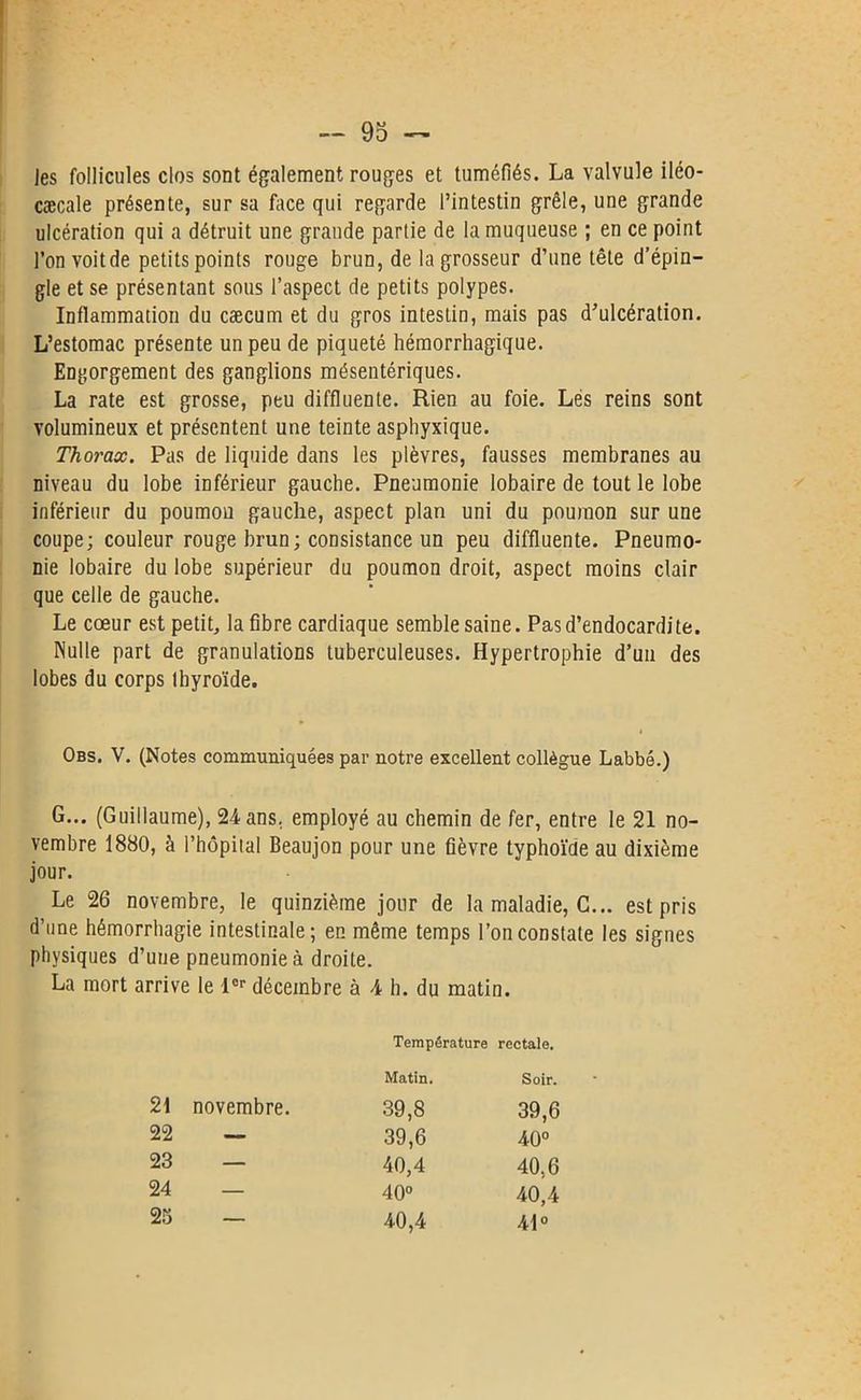 Jes follicules clos sont également rouges et tuméfiés. La valvule iléo- cæcale présente, sur sa face qui regarde l’intestin grêle, une grande ulcération qui a détruit une grande partie de la muqueuse ; en ce point l’on voitde petits points rouge brun, de la grosseur d’une tête d’épin- gle et se présentant sous l’aspect de petits polypes. Inflammation du cæcum et du gros intestin, mais pas d’ulcération. L’estomac présente un peu de piqueté hémorrhagique. Engorgement des ganglions mésentériques. La rate est grosse, peu diffluente. Rien au foie. Lés reins sont volumineux et présentent une teinte asphyxique. Thorax. Pas de liquide dans les plèvres, fausses membranes au niveau du lobe inférieur gauche. Pneumonie lobaire de tout le lobe inférieur du poumou gauche, aspect plan uni du poumon sur une coupe; couleur rouge brun; consistance un peu diffluente. Pneumo- nie lobaire du lobe supérieur du poumon droit, aspect moins clair que celle de gauche. Le cœur est petit, la fibre cardiaque semble saine. Pas d’endocardite. Nulle part de granulations tuberculeuses. Hypertrophie d’un des lobes du corps thyroïde. Obs. V. (Notes communiquées par notre excellent collègue Labbé.) G... (Guillaume), 24 ans. employé au chemin de fer, entre le 21 no- vembre 1880, à l’hôpital Beaujon pour une fièvre typhoïde au dixième jour. Le 26 novembre, le quinzième jour de la maladie, C... est pris d’une hémorrhagie intestinale; en même temps l’on constate les signes physiques d’une pneumonie à droite. La mort arrive le l0r décembre à 4 h. du matin. Température rectale. Matin. Soir. 21 novembre. 39,8 39,6 22 — 39,6 40° 23 — 40,4 40,6 24 — 40° 40,4 25 — 40,4 41°