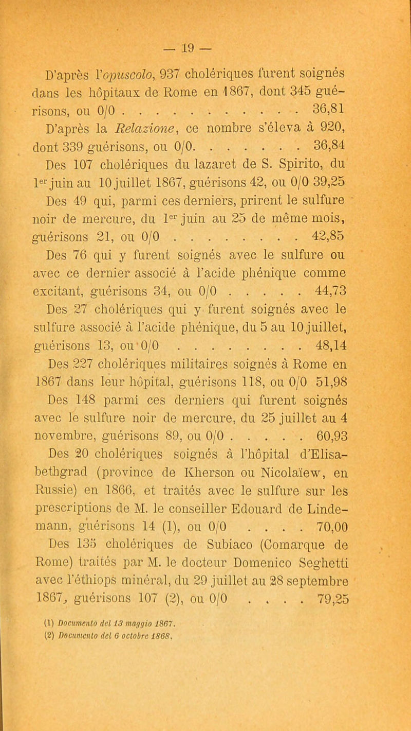 D’après Vopuscolo, 937 cholériques lurent soignés dans les hôpitaux de Rome en 1867, dont 345 gué- risons, ou 0/0 36,81 D’après la Relazione, ce nombre s’éleva à 920, dont 339 guérisons, ou 0/0 36,84 Des 107 cholériques du lazaret de S. Spirito, du 1®''juin au 10 juillet 1867, guérisons 42, ou 0/0 39,25 Des 49 qui, parmi ces derniers, prirent le sulfure noir de mercure, du D^juin au 25 de même mois, guérisons 21, ou 0/0 42,85 Des 76 qui y furent soignés avec le sulfure ou avec ce dernier associé à l’acide phénique comme excitant, guérisons 34, ou 0/0 44,73 Des 27 cholériques qui y furent soignés avec le sulfure associé à l’acide phénique, du 5 au 10 juillet, guérisons 13, ou'0/0 48,14 Des 227 cholériques militaires soignés à Rome en 1867 dans leur hôpital, guérisons 118, ou 0/0 51,98 Des 148 parmi ces derniers qui furent soignés avec le sulfure noir de mercure, du 25 juillet au 4 novembre, guérisons 89, ou 0/0 60,93 Des 20 cholériques soignés à l’hôpital d’Elisa- bethgrad (province de Kherson ou Nicolaïew, en Russie) en 1866, et traités avec le sulfure sur les prescriptions de M. le conseiller Edouard de Linde- mann, guérisons 14 (1), ou 0/0 .... 70,00 Des 135 cholériques de Subiaco (Comarque de Rome) traités par M. le docteur Domenico Seghetti avec l’éthiops minéral, du 29 juillet au 28 septembre 1867^ guérisons 107 (2), ou 0/0 .... 79,25 (1) DocumeiUo del 13 inaggio 19,67. (2) Docmento del 6 octobre 186S,