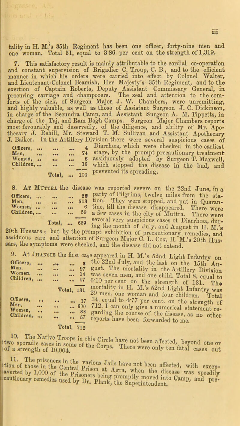 tality in H. M.’s 35tli Regiment has been one officer, forty-nine men and one woman. Total 51, equal to 3-86 per cent on the strength of 1,319. 7. This satisfactory result is mainly attributable to the cordial co-operation and constant supervision of Brigadier C. Troup, C. B., and to the efficient manner in which his orders were carried into effect by Colonel Walter, and Lieutenant-Colonel Beamish, Her Majesty’s 35th Regiment, and to the exertion of Captain Roberts, Deputy Assistant Commissary General, in procuring carriage and champooers. The zeal and attention to the com- forts of the sick, of Surgeon Major J. W. Chambers, were unremitting, and highly valuable, as well as those of Assistant Surgeon J. C. Dickinson, in charge of the Secundra Camp, and Assistant Surgeon A. M. Tippetts, in charge of the Taj, and Ram Bagh Camps. Surgeon Major Chambers reports most favourably and deservedly, of the diligence, and ability of Mr. Apo- thecary J. Rehill, Mr. Steward T. M. Sullivan and Assistant Apothecary J. Baiker. In the Artillery Division there were several suspicious cases of Officers, 4 Diarrhoea, which were checked in the earliest Men, ' 74 stage, by the prompt precautionary treatment Women, .. 6 assiduously adopted by Surgeon T. Maxwell, Children, 16 which stopped the disease in the bud, and prevented its spreading. Total, 100 8. Officers, Men, Women, Children, 28 503 6 59 629 At Mttttea the disease was reported severe on the 22nd June, in a party of Pilgrims, twelve miles from the sta- tion. They were stopped, and put in Quaran- tine, till the disease disappeared. There were a few cases in the city of Muttra. There were Total coo several very suspicious cases of Diarrhoea, dur- ’ mg the month of July, and August in H. M.’s zUth Hussars ; but by the prompt exhibition of precautionary remedies, and assiduous care and attention of Surgeon Major C. L. Cox, H. M.’s 20th Hus- sars, the symptoms were checked, and the disease did not extend. ' 9. At Jhansie the first case appeared in H. M.’s 52nd Light Infantry on Officers, ... * tV,Q 99^,1 r„i„ rT._i._j. _ ,, Men Women Children 3 97 14 17 Officers, Men, Women, Children, the 22nd July, and the last on the 15th” Au- gust. The mortality in the Artillery Division was seven men, and one child. Total 8, equal to 6'10 per cent on the strength of 131 The Total, 131 “0rfcalitJ in H- M-’s 52nd Dight Infantry was ‘men> one woman and four children. Total 34 equal to 4'77 per cent, on the strength of /12. 1 can only give a numerical statement re- garding the course of the disease, as no other reports have been forwarded to me. 17 600 33 57 Total, 712 [ two sporadiccMes income of th'e Corps ^The^ Wn affecfced» beyond one or of a strength of 10,004. ^ * fheie weie only ten fatal cases out jtion^f thcfsa inlh^'Central M? tf6cfced’ with exceP* averted by 1,000 of the Prisoners Ag ’ Y,hen the, disease was speedily •.cautionary remedies used by Dr. Plank, tS sipi£Cdei?° F°'