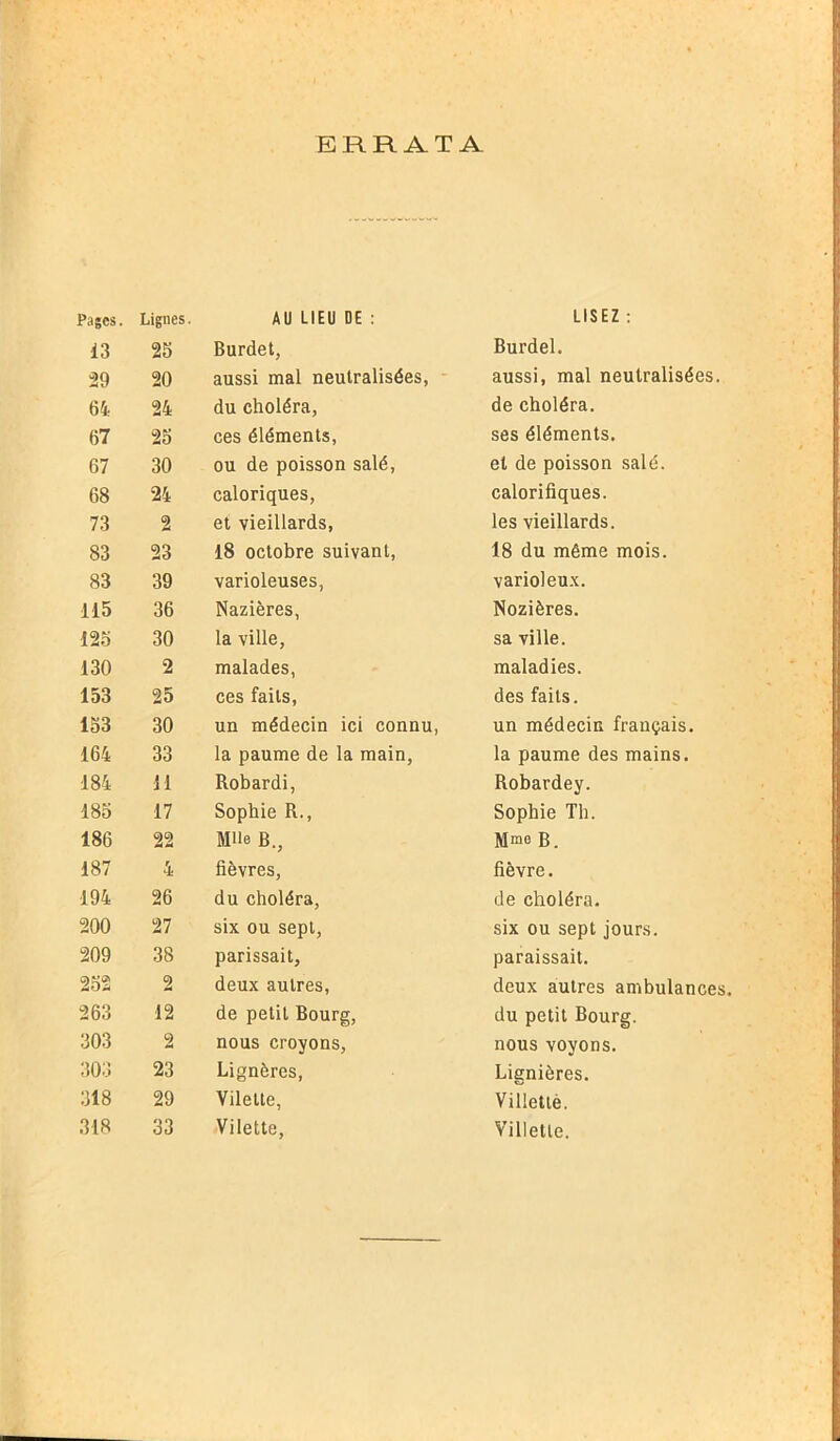 ERRATA Pages. Lignes. AU LIEU DE : LISEZ : i3 25 Burdet, Burdel. 29 20 aussi mal neutralisées, aussi, mal neutralisées. 64 24 du choléra, de choléra. 67 25 ces éléments, ses éléments. 67 30 ou de poisson salé, et de poisson salé. 68 24 caloriques, calorifiques. 73 2 et vieillards, les vieillards. 83 23 18 octobre suivant, 18 du même mois. 83 39 varioleuses, varioleux. 115 36 Nazières, Nozières. 125 30 la ville, sa ville. 130 2 malades, maladies. 153 25 ces faits, des faits. 153 30 un médecin ici connu, un médecin français. 164 33 la paume de la main, la paume des mains. 184 11 Robardi, Robardey. 185 17 Sophie R., Sophie Th. 186 22 Mlle B., Mme B. 187 4 fièvres, fièvre. 194 26 du choléra, de choléra. 200 27 six ou sept, six ou sept jours. 209 38 parissait. paraissait. 252 2 deux autres, deux autres ambulances. 263 12 de petit Bourg, du petit Bourg. 303 2 nous croyons, nous voyons. 303 23 Lignères, Lignières. 318 29 Vilelte, Villettè. 318 33 Vilette, Villetle.