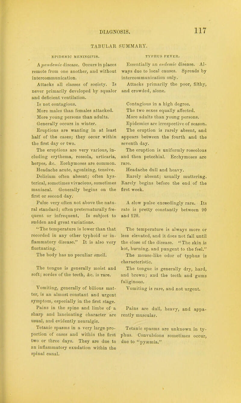 TABULAR SUMMARY. EPIDEMIC MENINGITIS. A pandemic disease. Occurs in places remote from one another, and without intercommunication. Attacks all clnsses of society. Is never primarily developed by squalor and deficient ventilation. Is not contagious. More males than females attacked. More young persons than adults. Generally occurs in winter. Eruptions are wanting in at least half of the cases; they occur within the first day or two. The eruptions are very various, in- cluding erythema, roseola, urticaria, herpes, Ac. Ecchymoses are common. Headache acute, agonizing, tensive. Delirium often absent; often hys- terical, sometimes vivacious, sometimes maniacal. Generally begins on the first or second day. Pulse very often not above the natu- ral standard; often preternaturally fre- quent or infrequent. Is subject to sudden and great variations. “ The temperature is lower than that recorded in any other typhoid or in- flammatory disease.” It is also very fluctuating. The body has no peculiar smell. The tongue is generally moist and soft; sordes of the teeth, Ac. is rare. Vomiting, generally of bilious mat- ter, is an almost constant and urgent symptom, especially in the first stage. Pains in the spine and limbs of a sharp and lancinating character are usual, and evidently neuralgic. Tetanic spasms in a very large pro- portion of cases and within the first two or three days. They are due to an inflammatory exudation within the spinal canal. TVi-nus FEVER. Essentially an endemic disease. Al- ways due to local causes. Spreads by intercommunication only. Attacks primarily the poor, filthy, and crowded, alone. Contagious in a high degree. The two sexes equally affected. More adults than young persons. Epidemics arc irrespective of season. The eruption is rarely absent, and appears between the fourth and the seventh day. The eruption is uniformly roseolous and then petechial. Ecchymoses are rare. Headache dull and heavy. Rarely absent; usually muttering. Rarely begins before the end of the first week. A slow pulse exceedingly rare. Its rate is pretty constantly between 90 and 120. The temperature is always more or less elevated, and it does not fall until the close of the disease. “ The skin is hot, burning, and pungent to the feel.” The mouse-like odor of typhus is characteristic. The tongue is generally dry, hard, and brown; and the teeth and gums fuliginous. Vomiting is rare, and not urgent. Pains are dull, heavy, and appa- rently muscular. Tetanic spasms are unknown in ty- phus. Convulsions sometimes occur, duo to “pyaemia.”